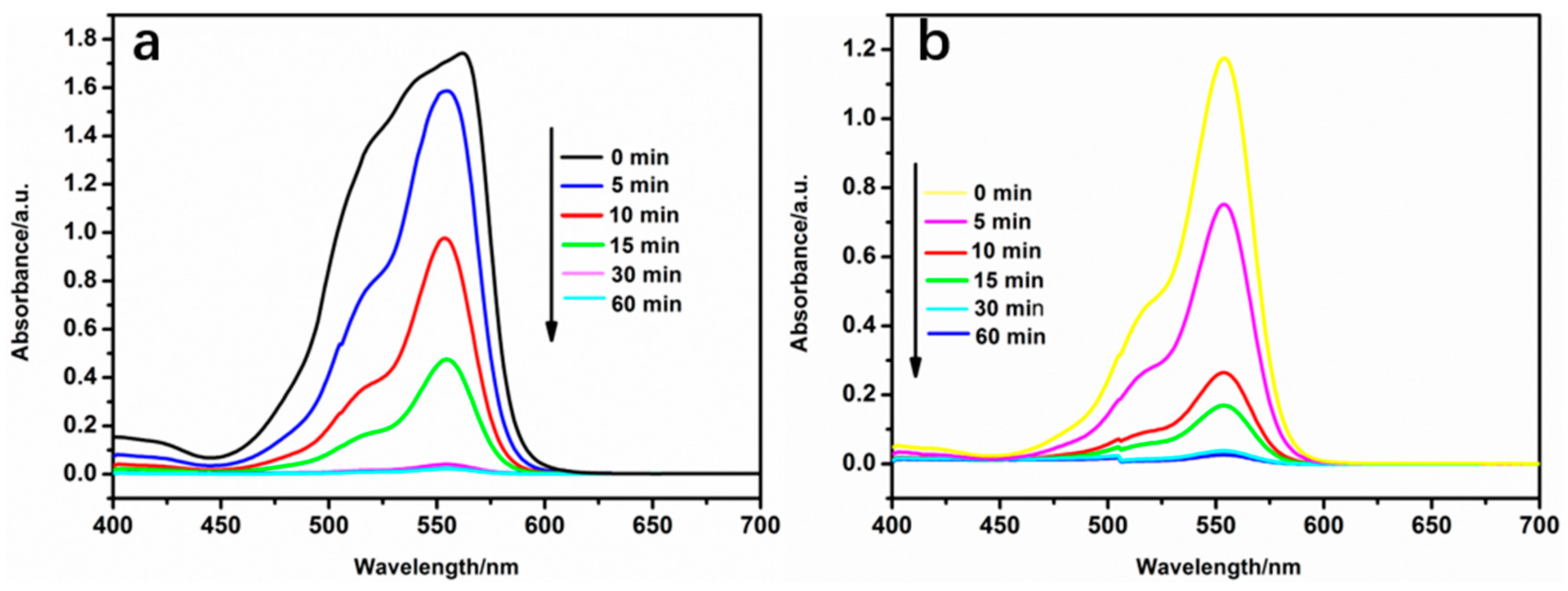 Materials 10 01239 g007 550