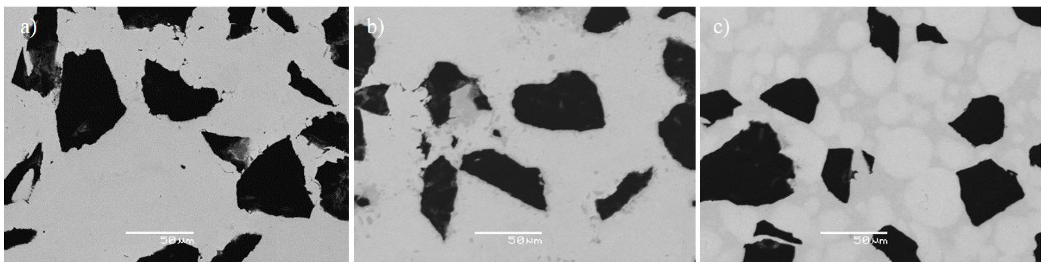 Materials 10 01240 g003 550