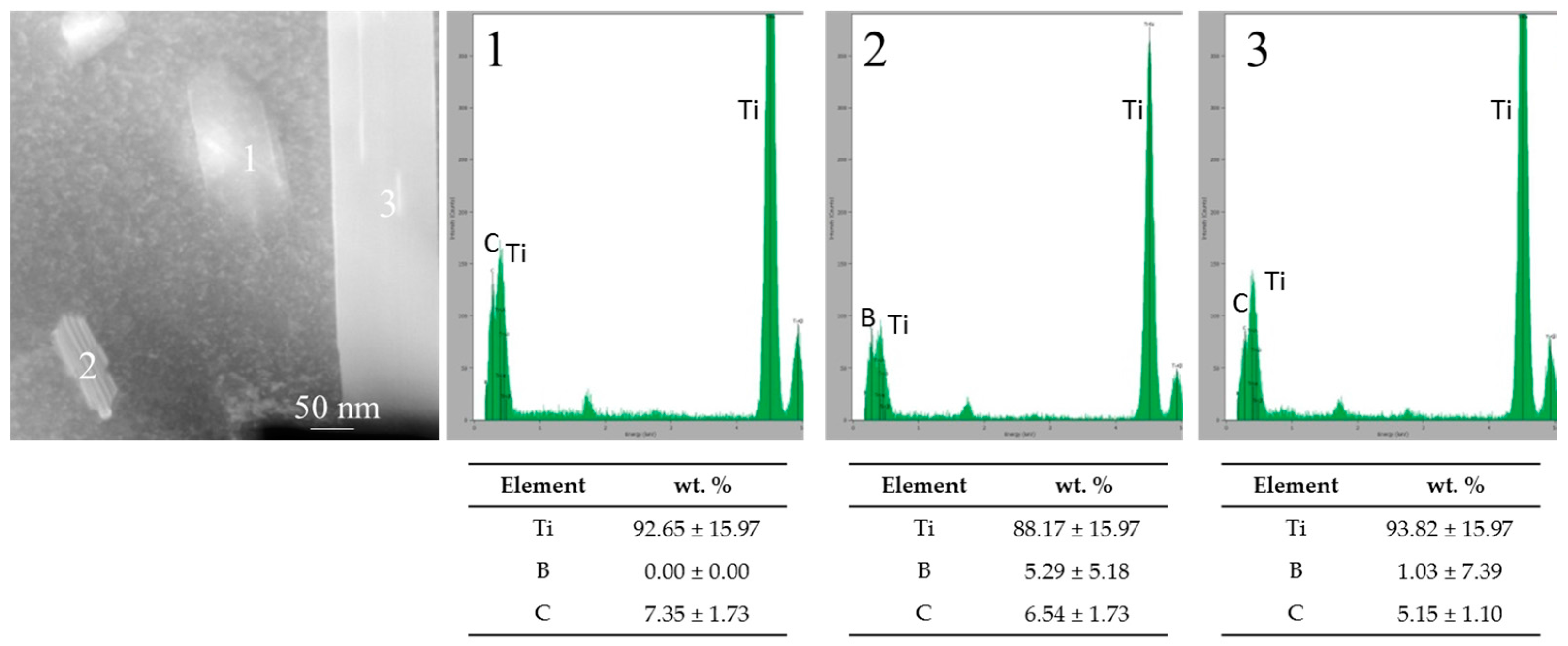 Materials 10 01240 g008 550