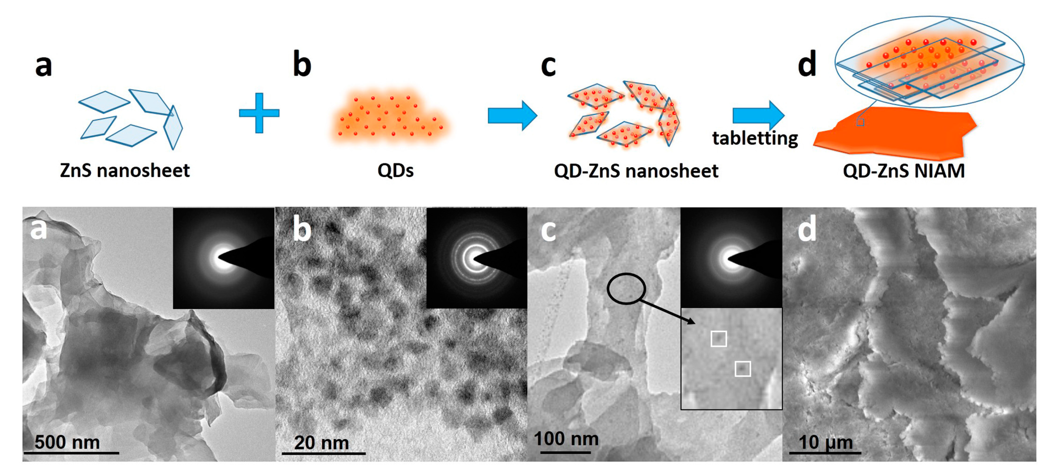 Materials 10 01242 g001