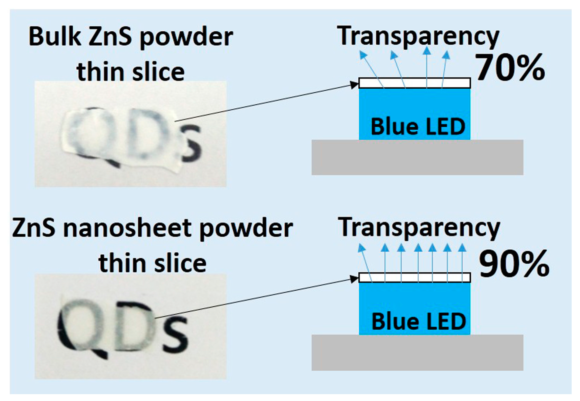 Materials 10 01242 g003