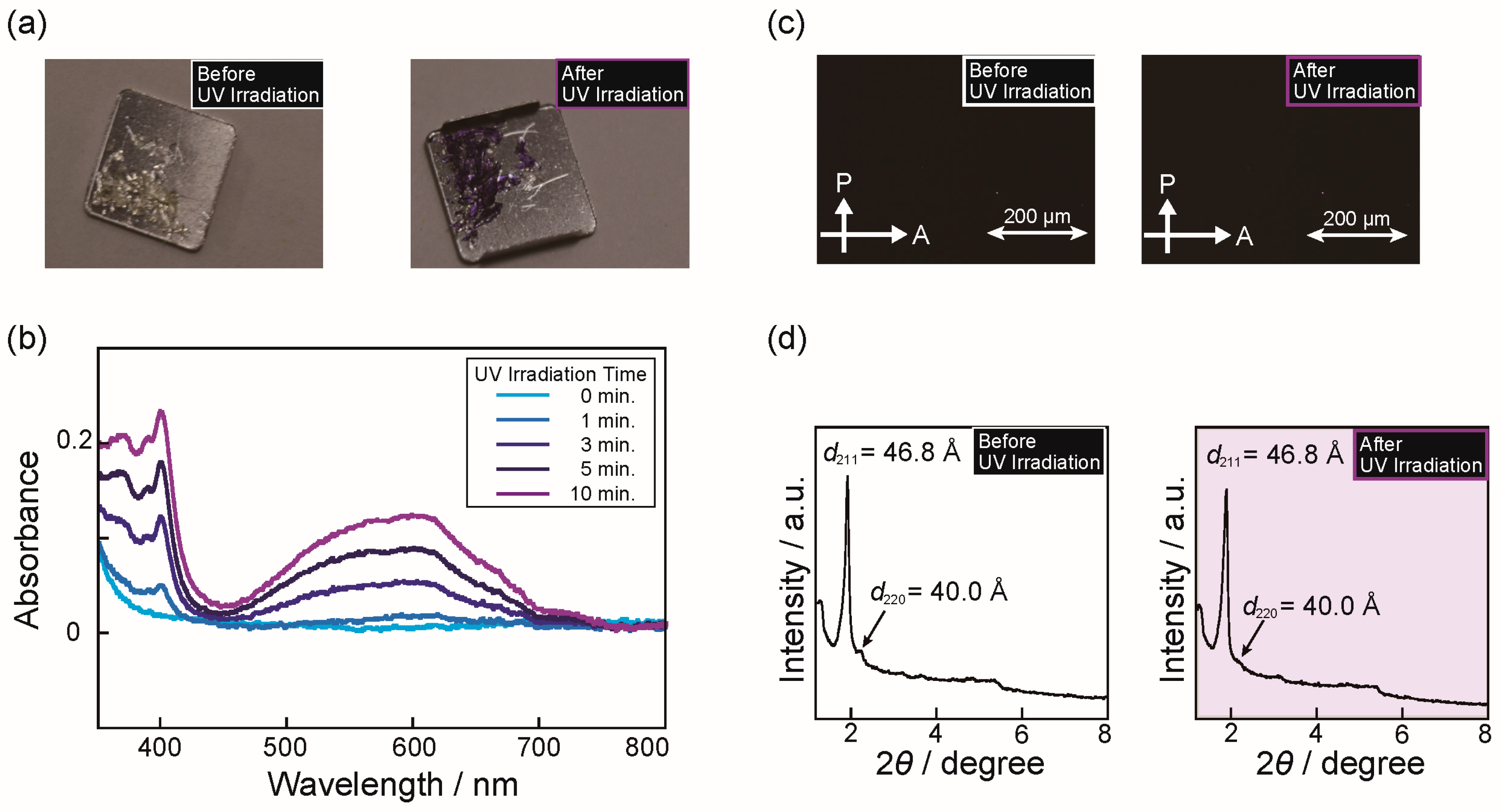 Materials 10 01243 g003 Materials 10 01243 g003