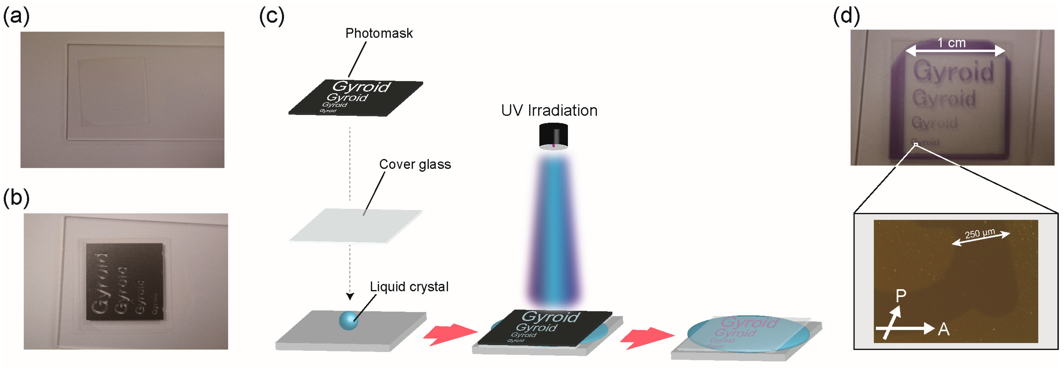Materials 10 01243 g004 Materials 10 01243 g004