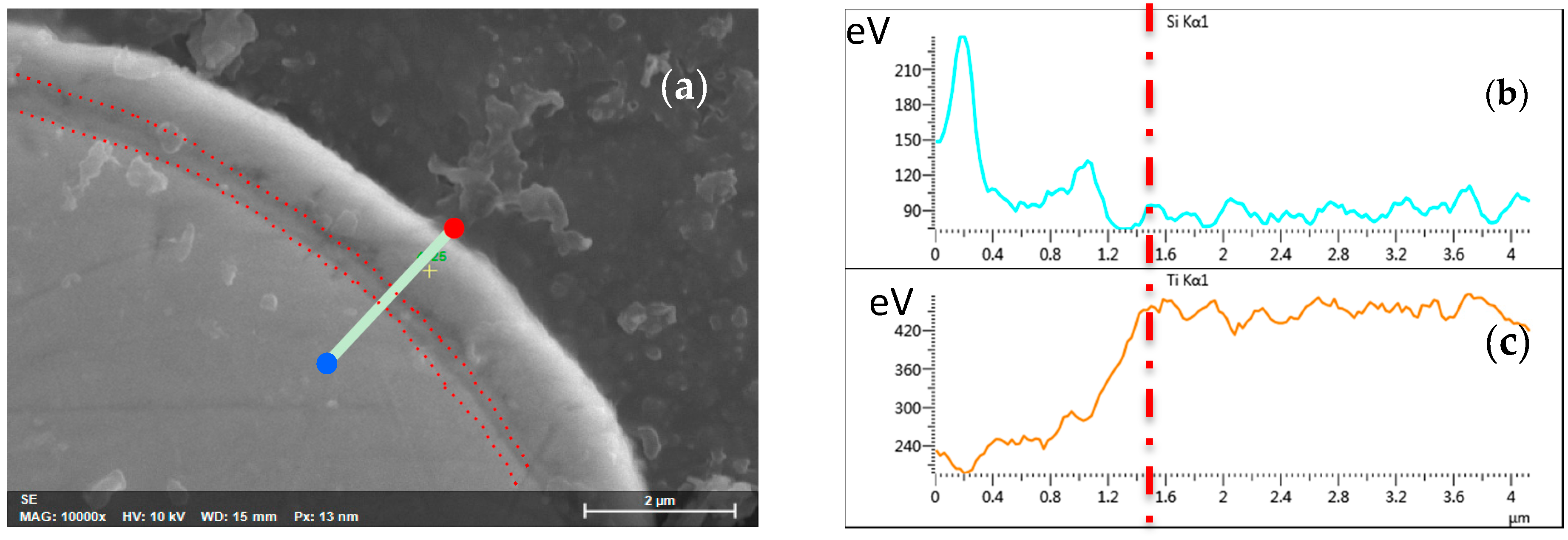 Materials 10 01244 g002 Materials 10 01244 g002