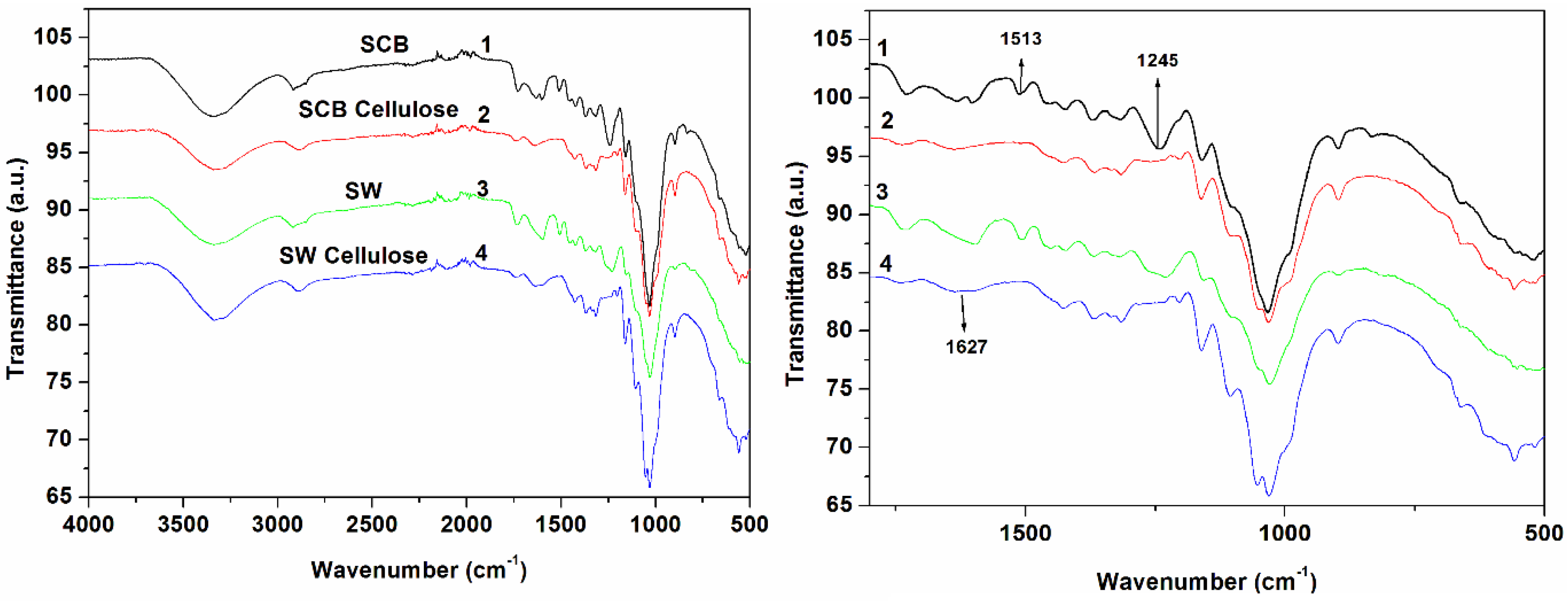 Materials 10 01246 g001