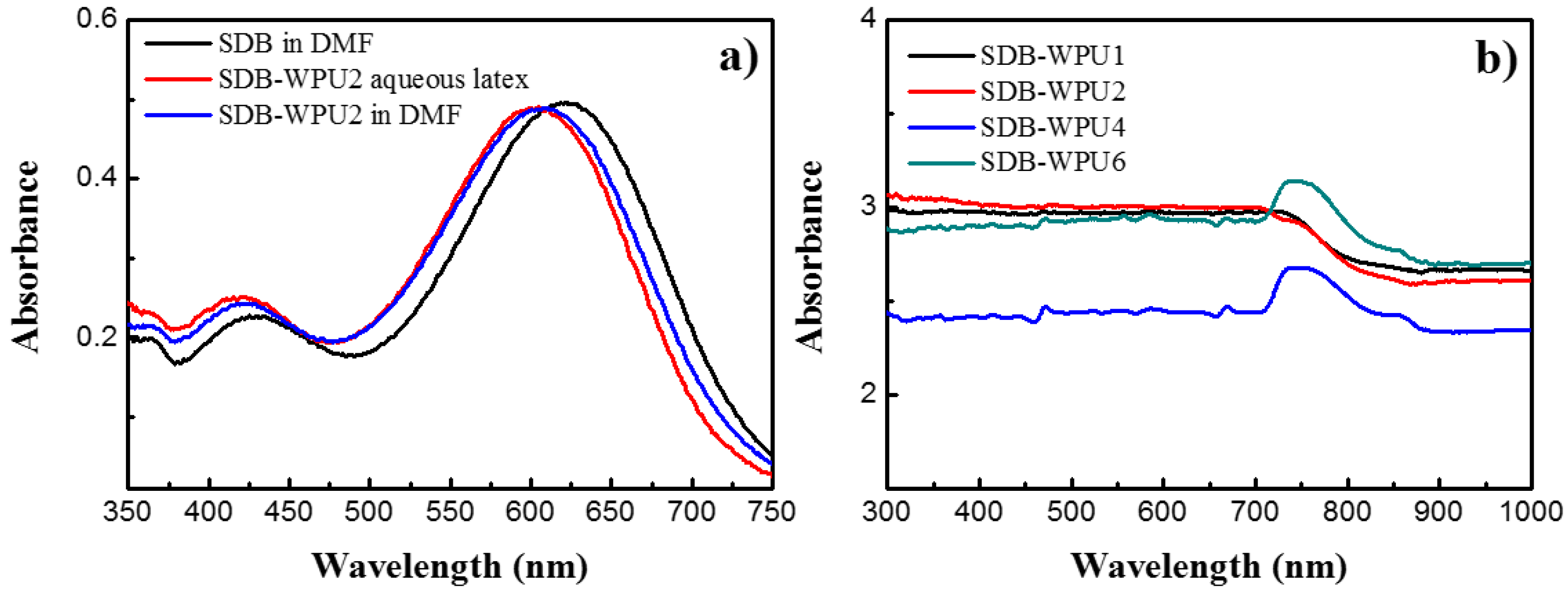 Materials 10 01247 g005 550