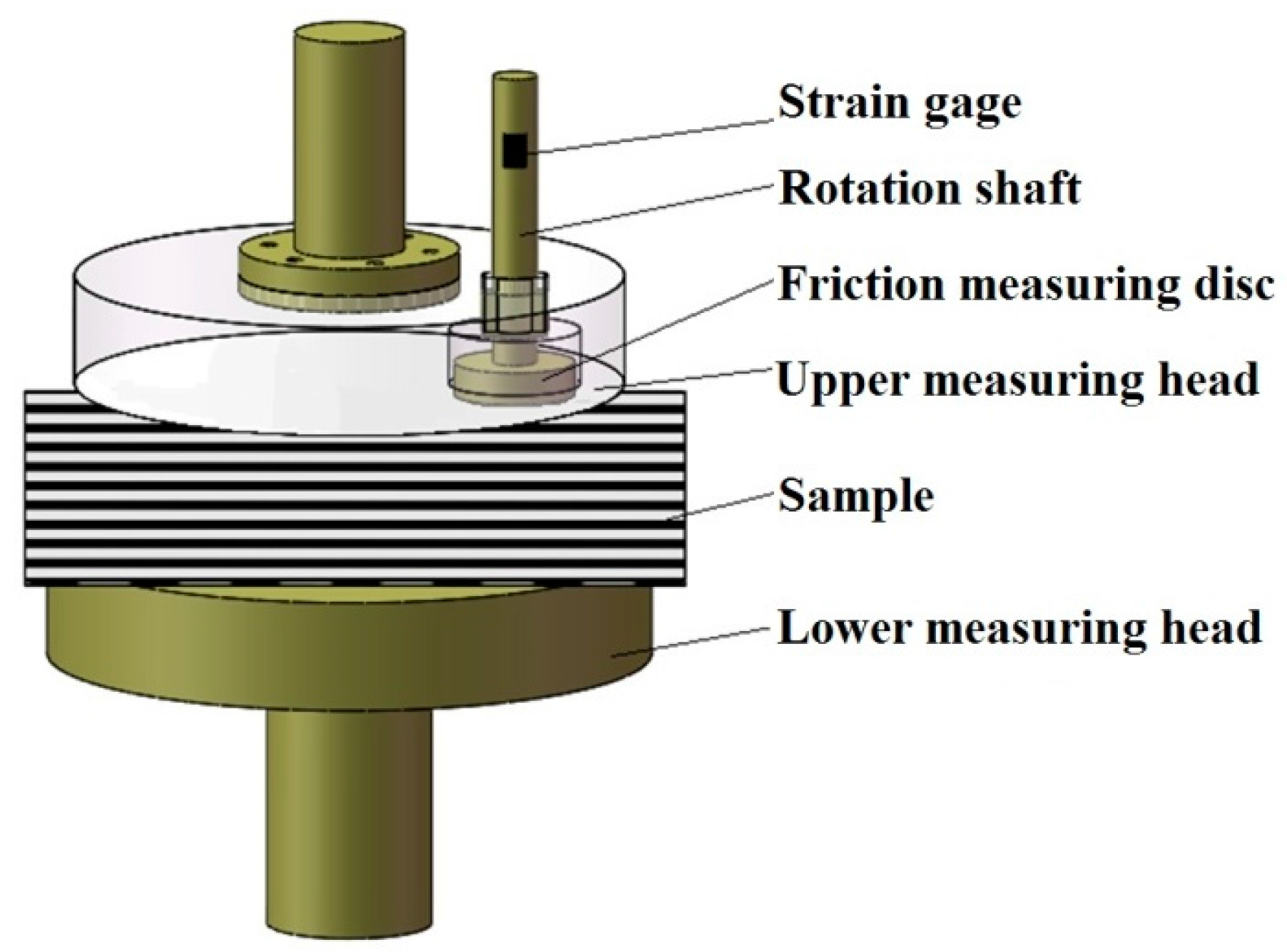 Materials 10 01249 g002 550