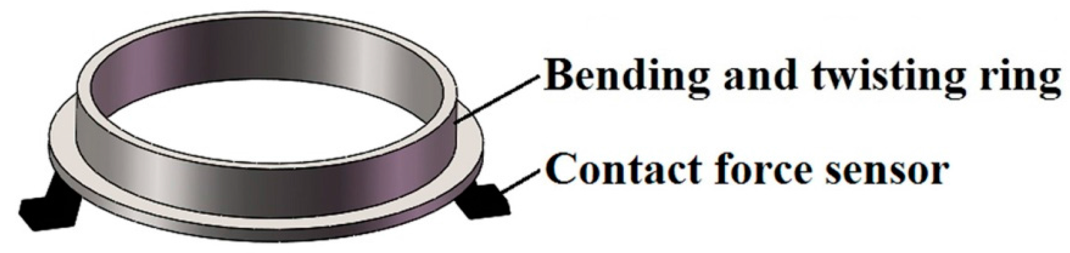 Materials 10 01249 g003 550