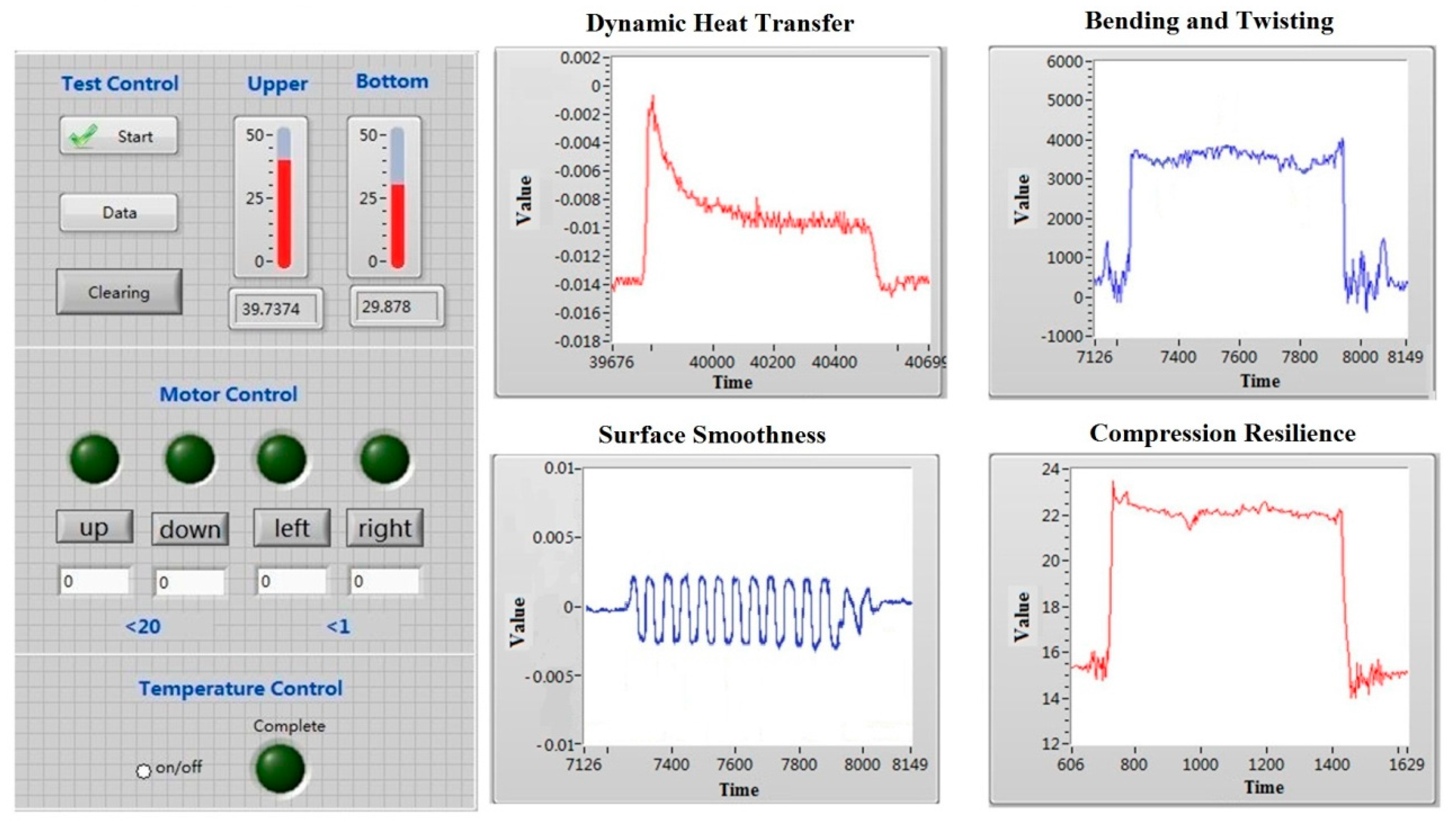 Materials 10 01249 g005 550