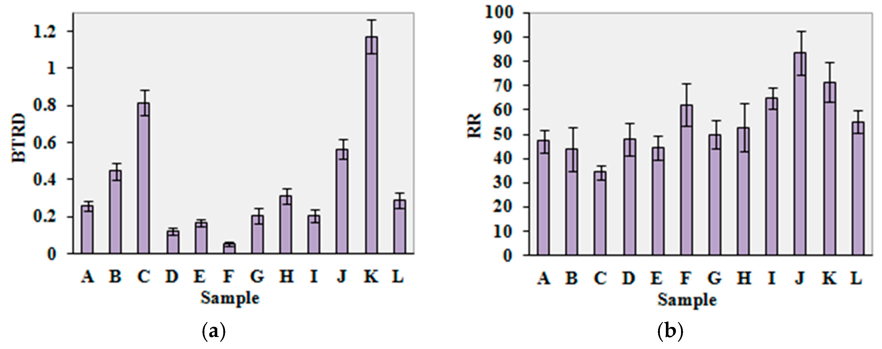 Materials 10 01249 g011a 550