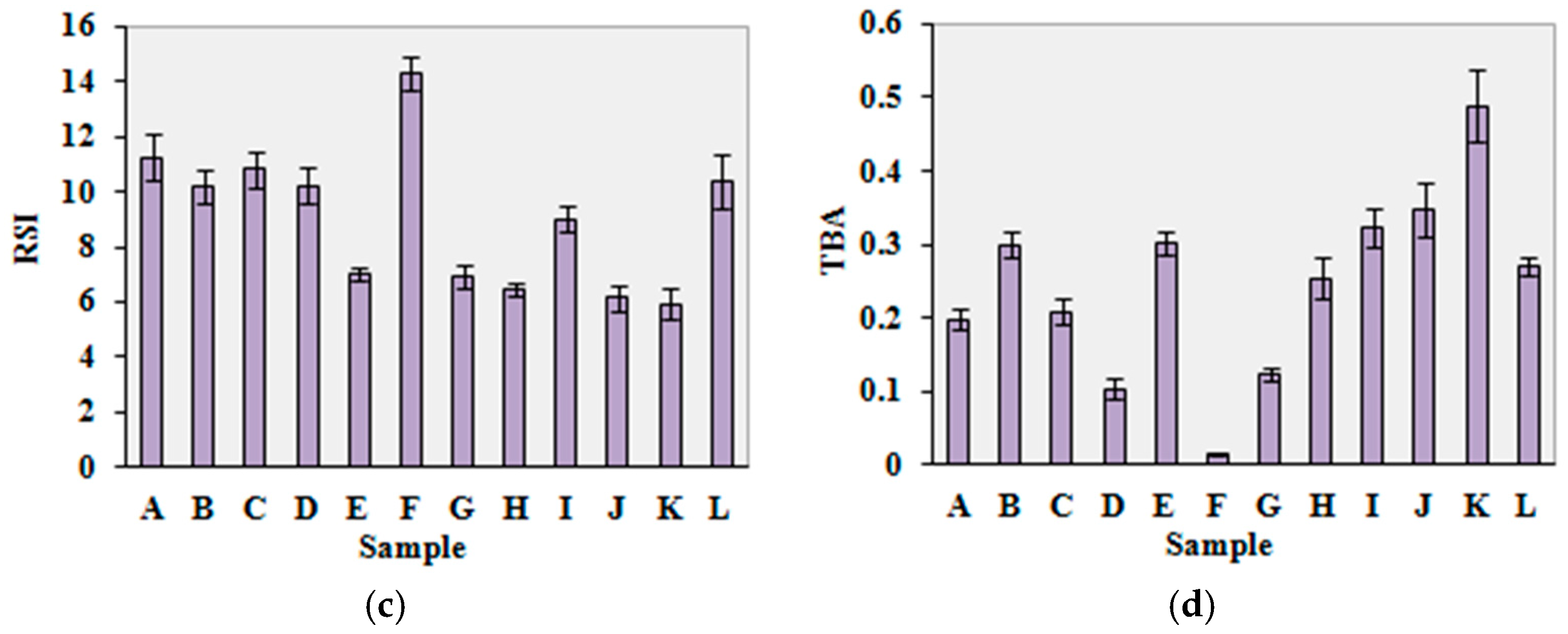 Materials 10 01249 g011b 550