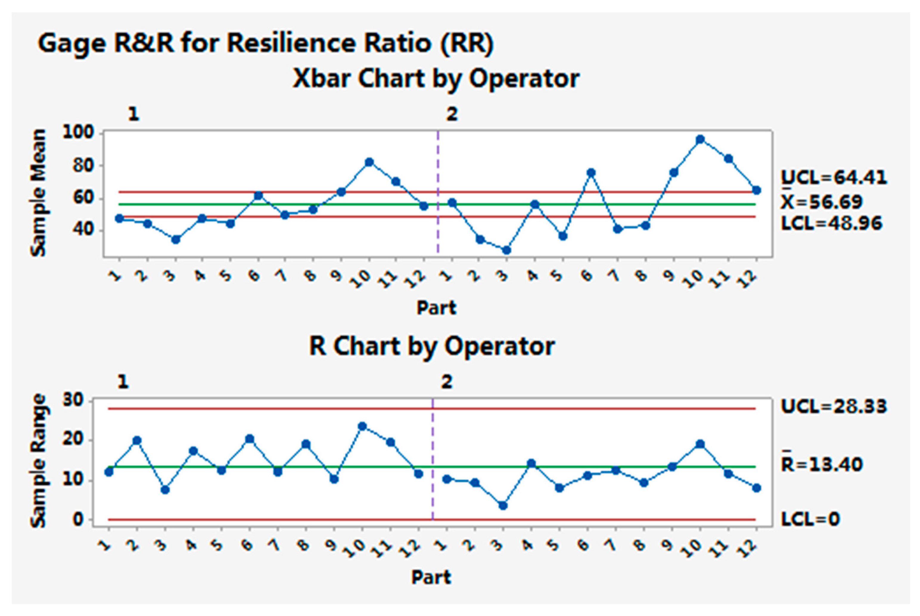 Materials 10 01249 g014 550
