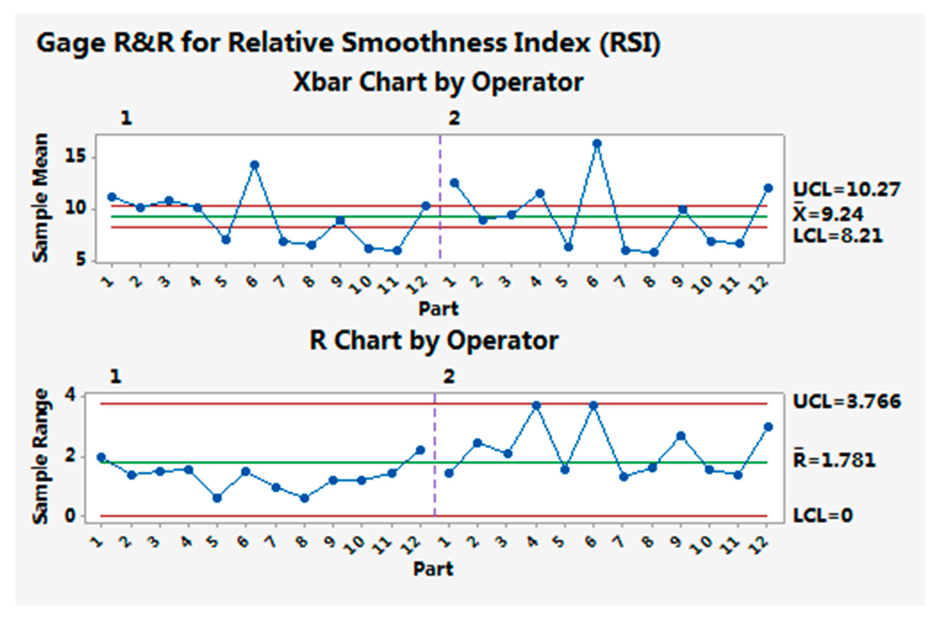 Materials 10 01249 g015 550