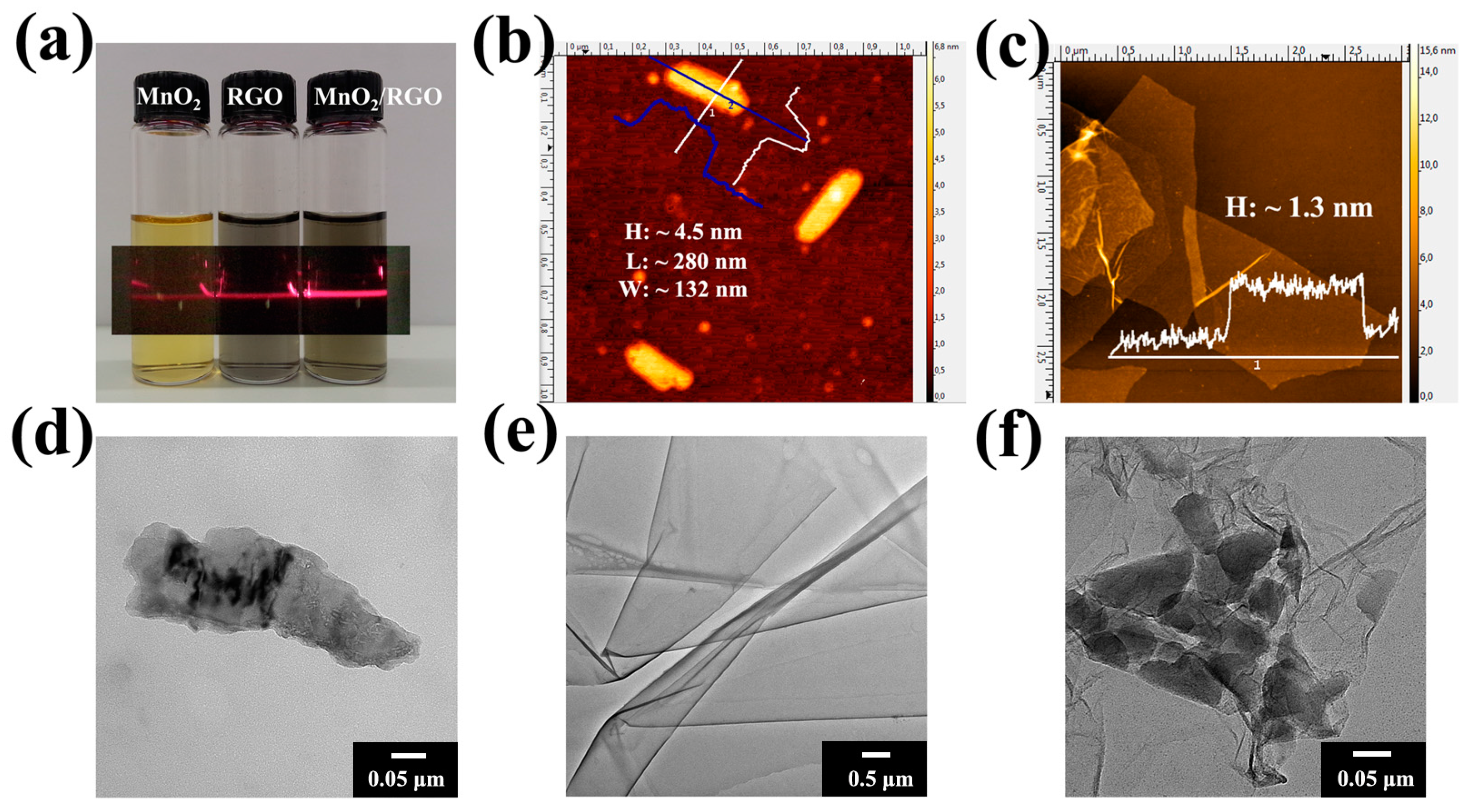 Materials 10 01251 g001