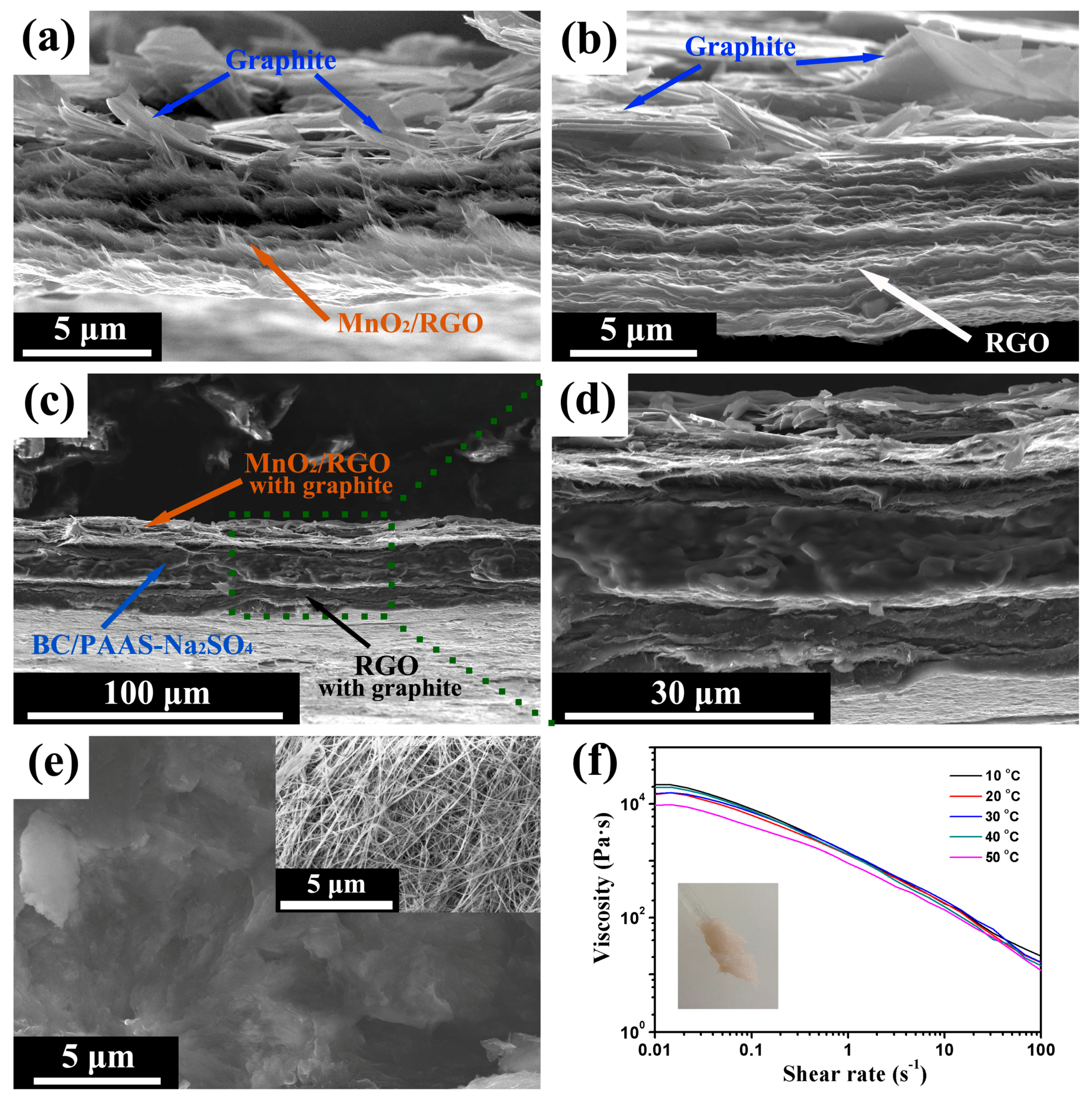 Materials 10 01251 g004
