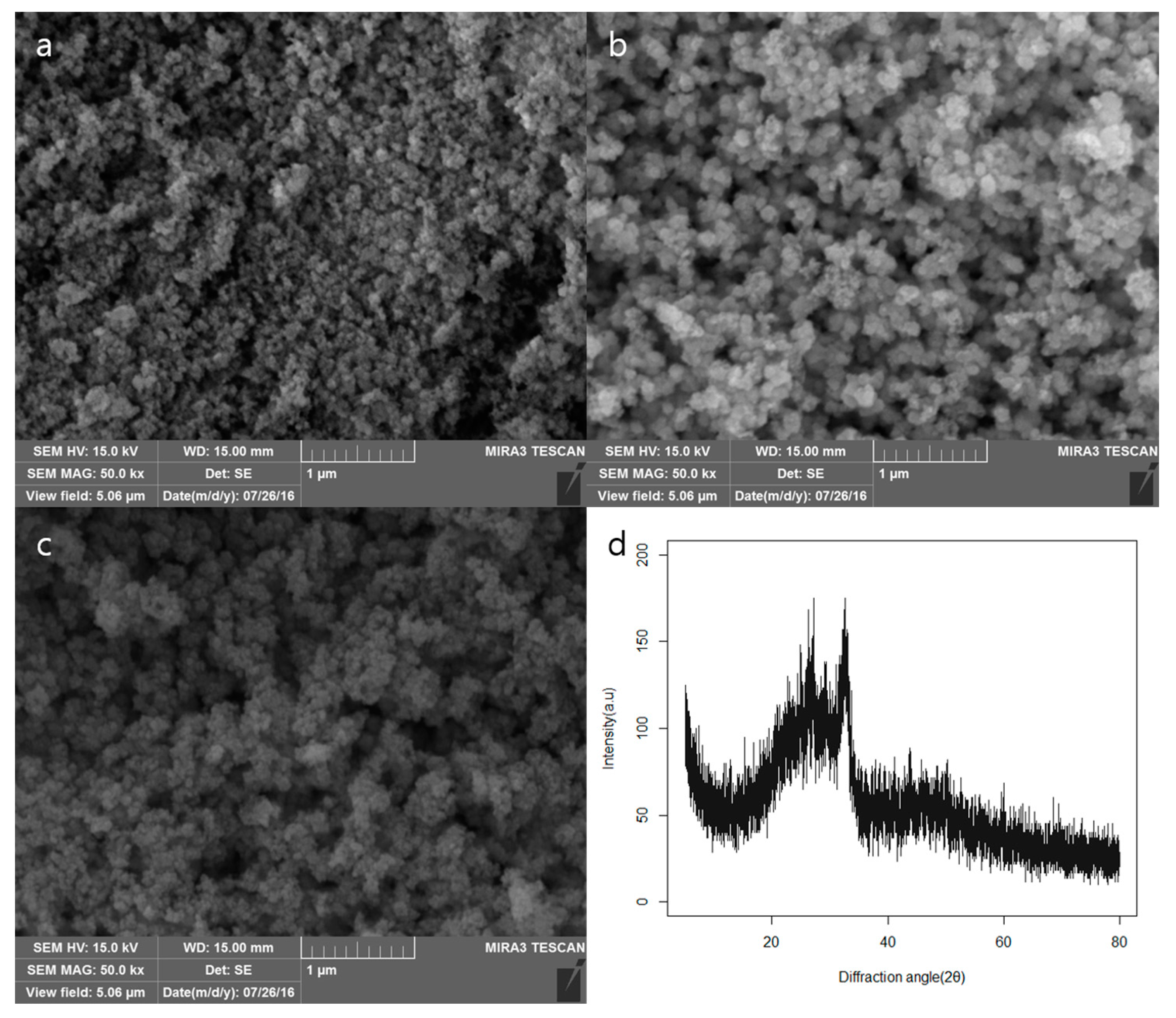 Materials 10 01253 g001