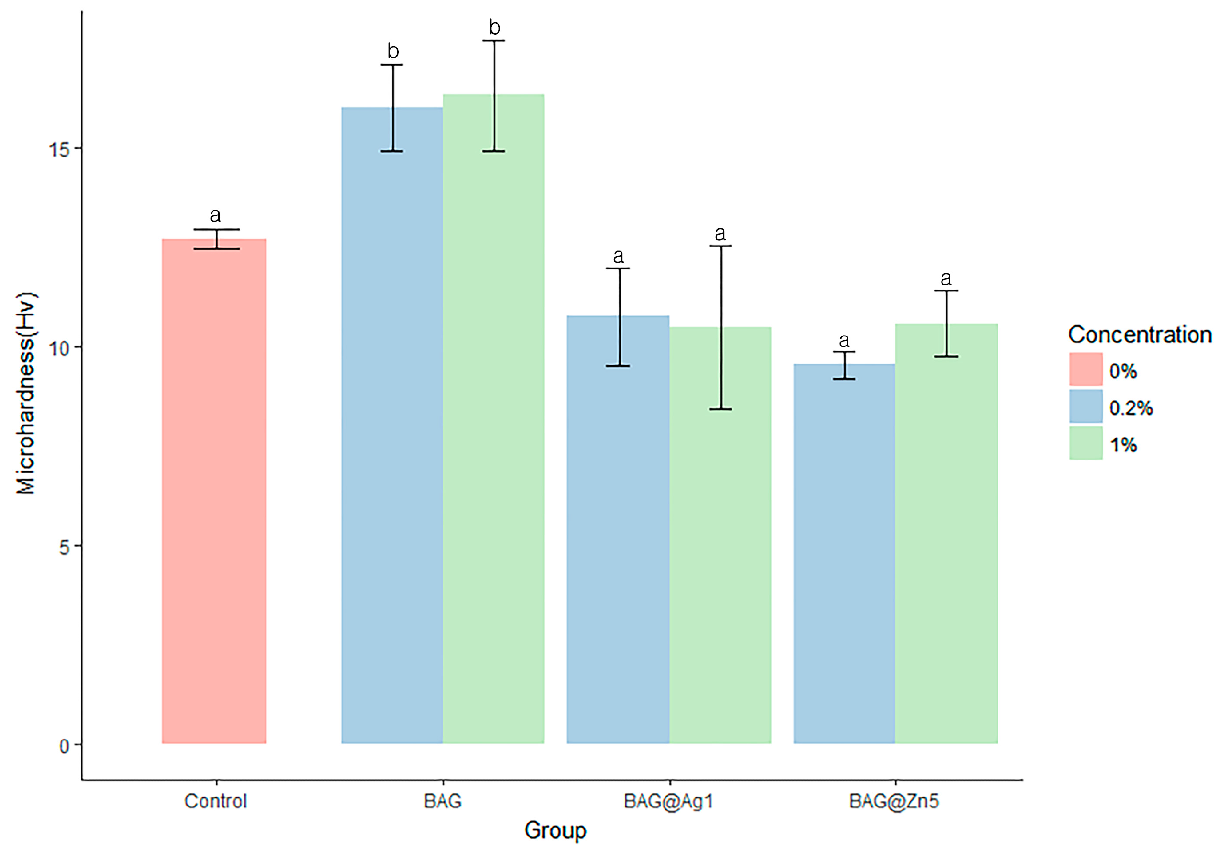 Materials 10 01253 g002