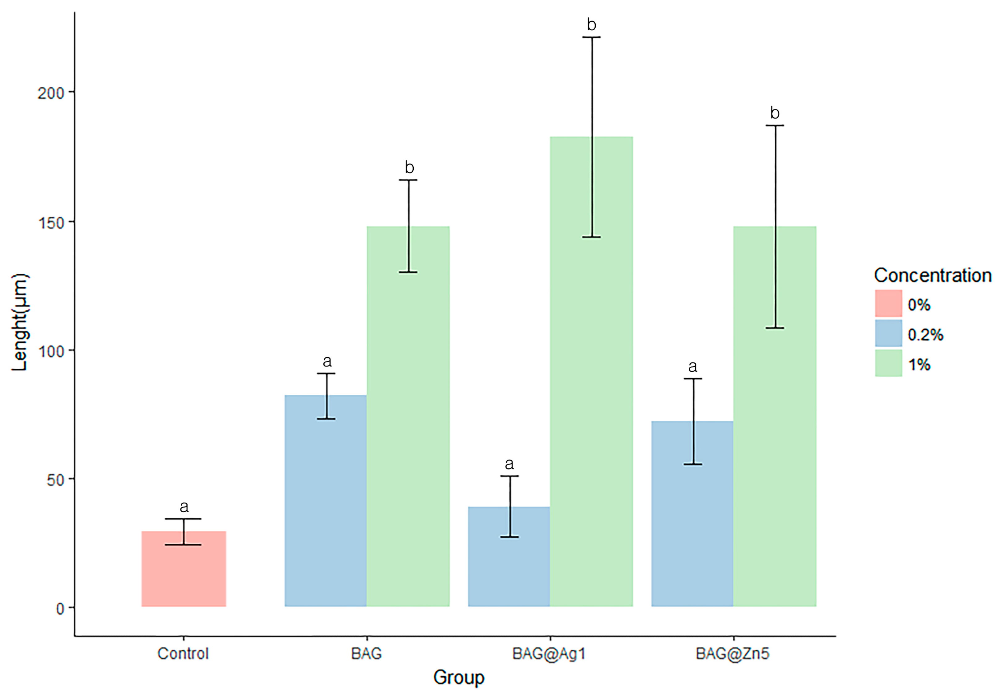 Materials 10 01253 g006