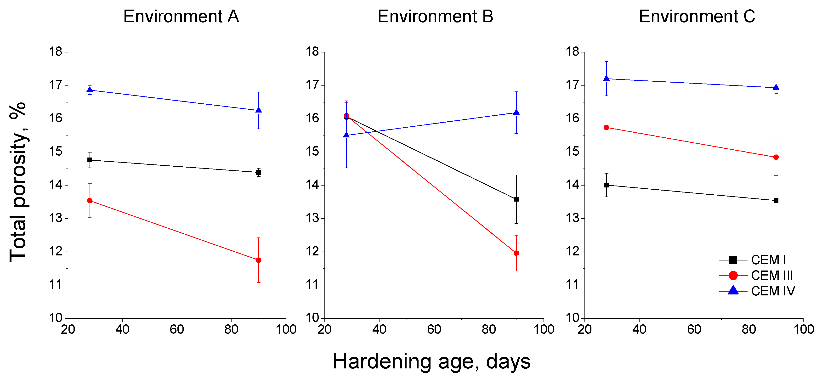 Materials 10 01254 g007