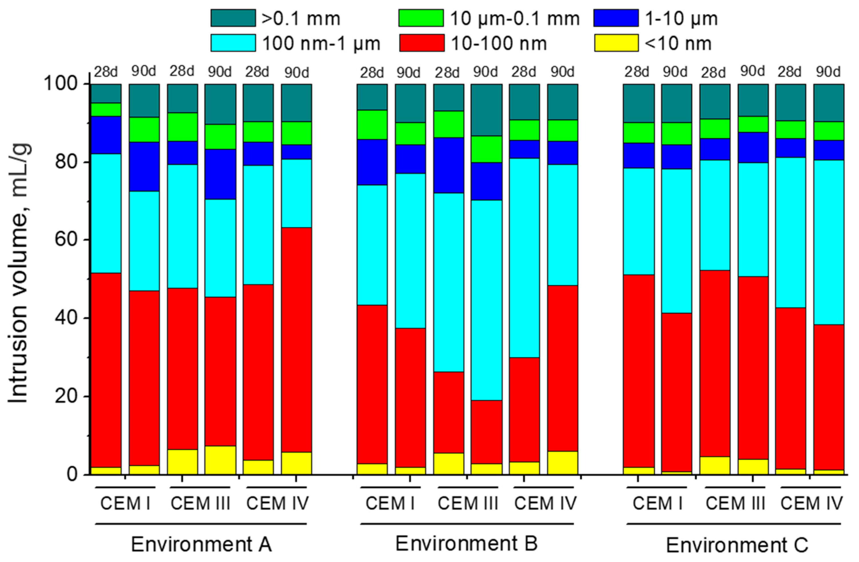 Materials 10 01254 g008