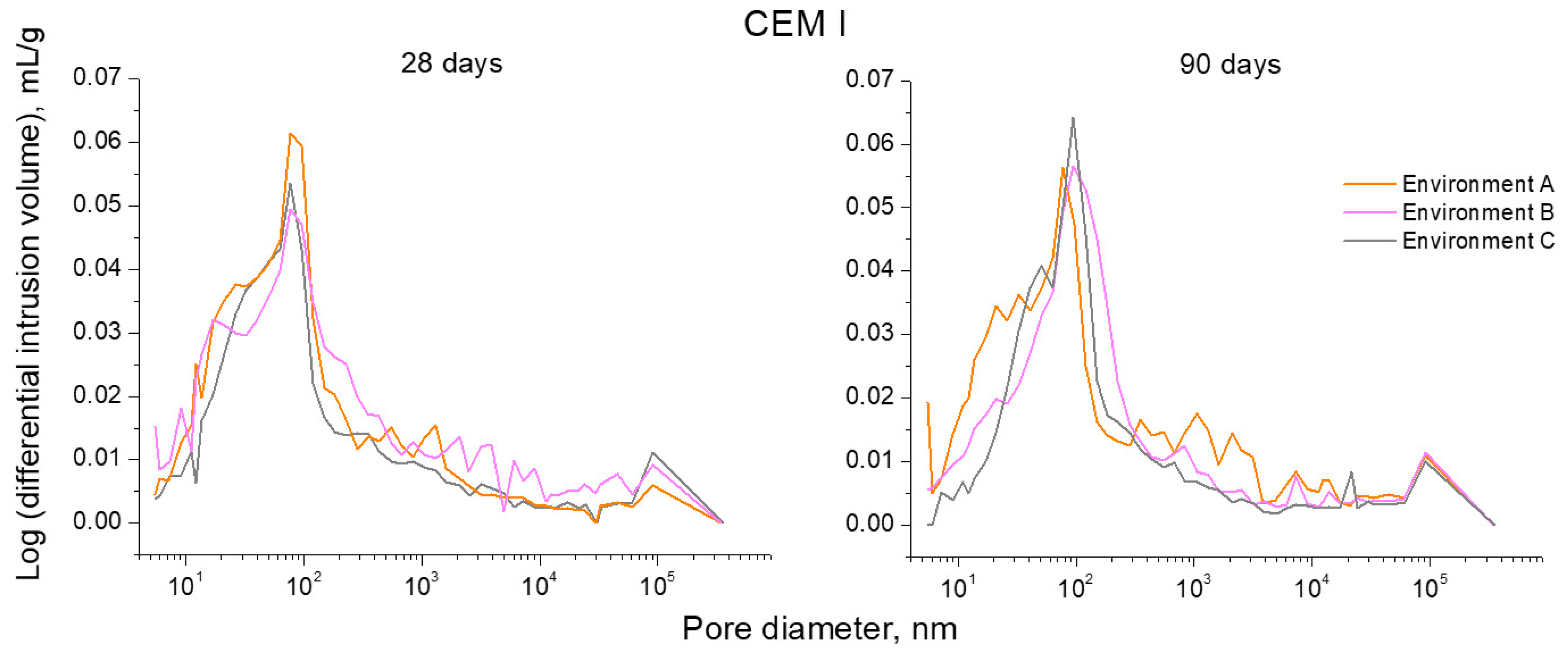 Materials 10 01254 g009