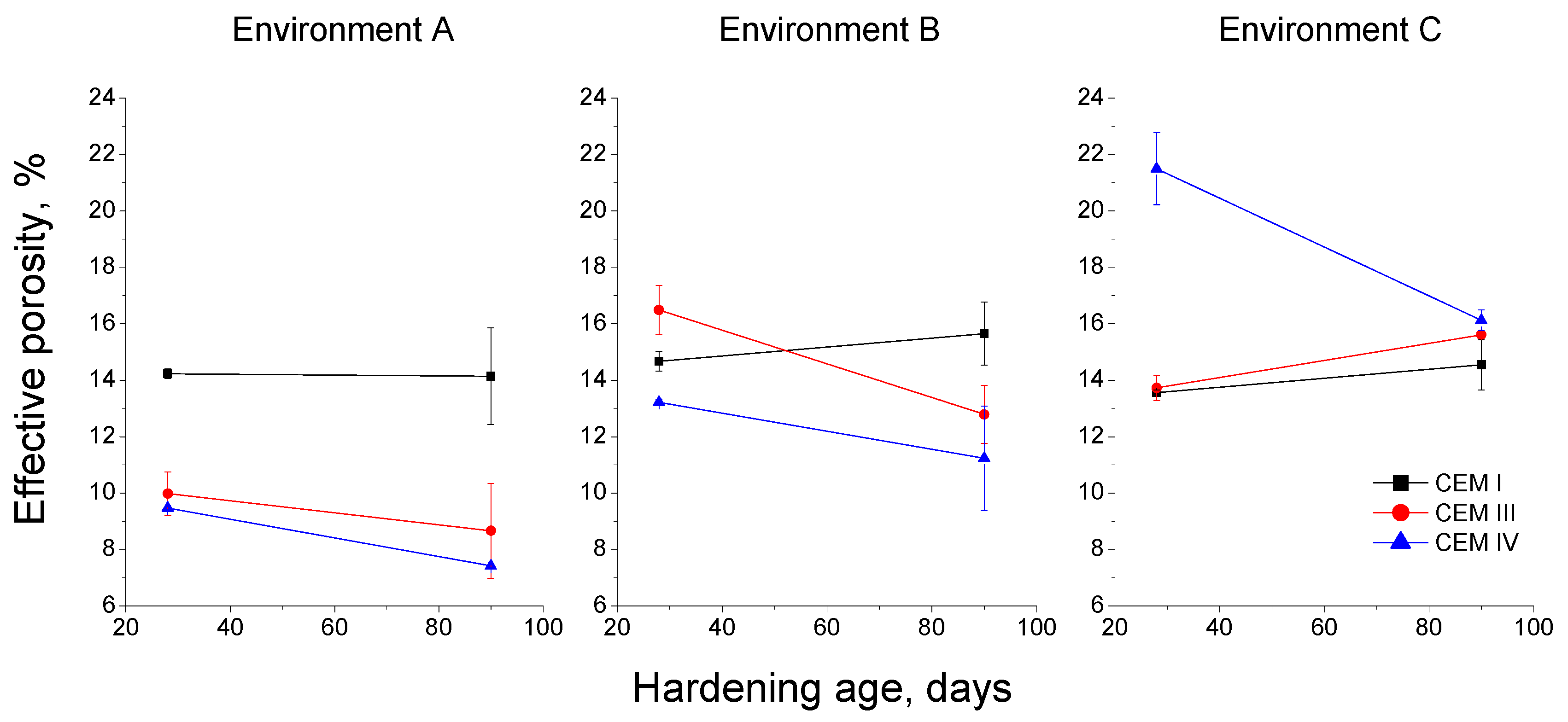 Materials 10 01254 g013