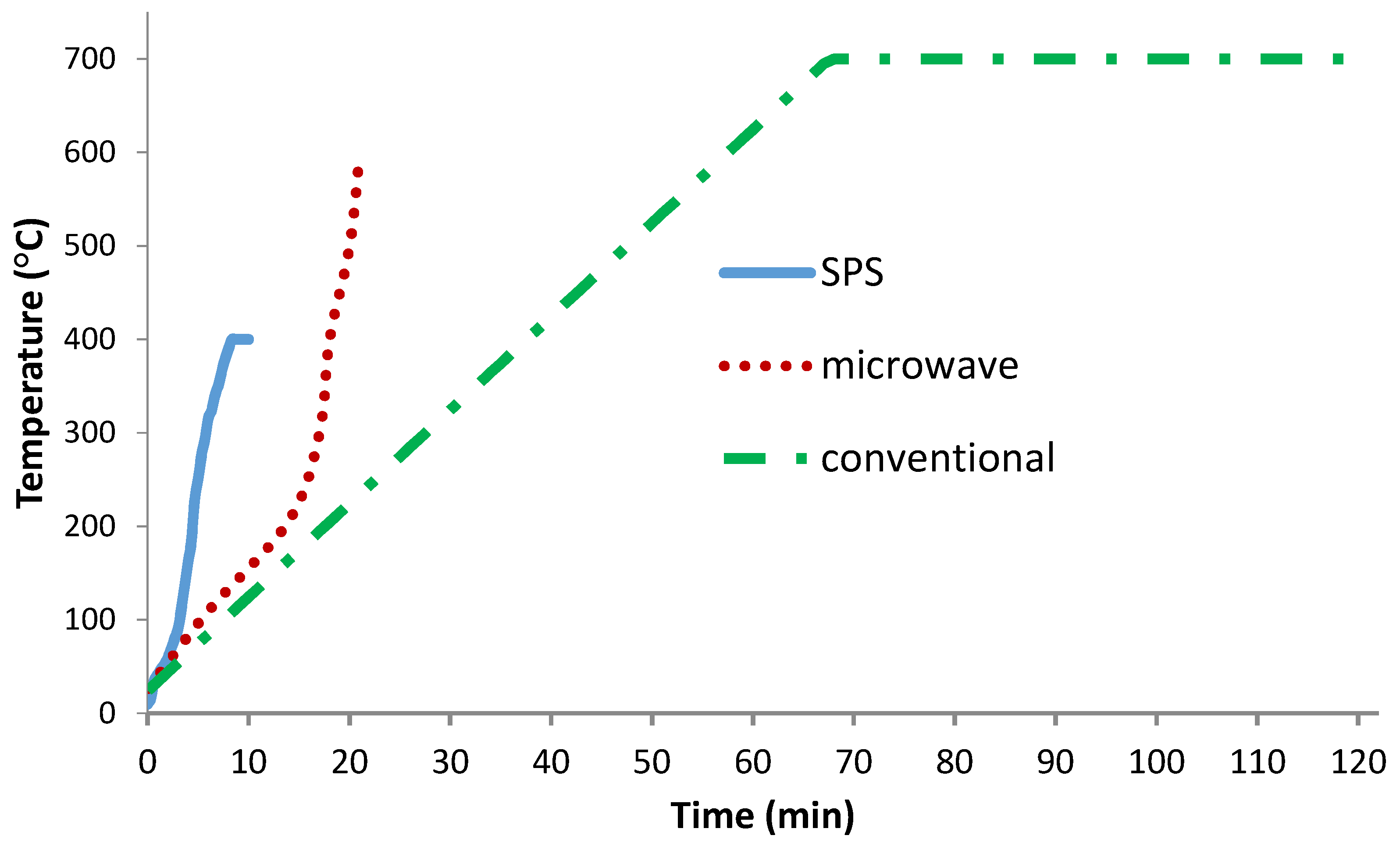Materials 10 01255 g002 Materials 10 01255 g002