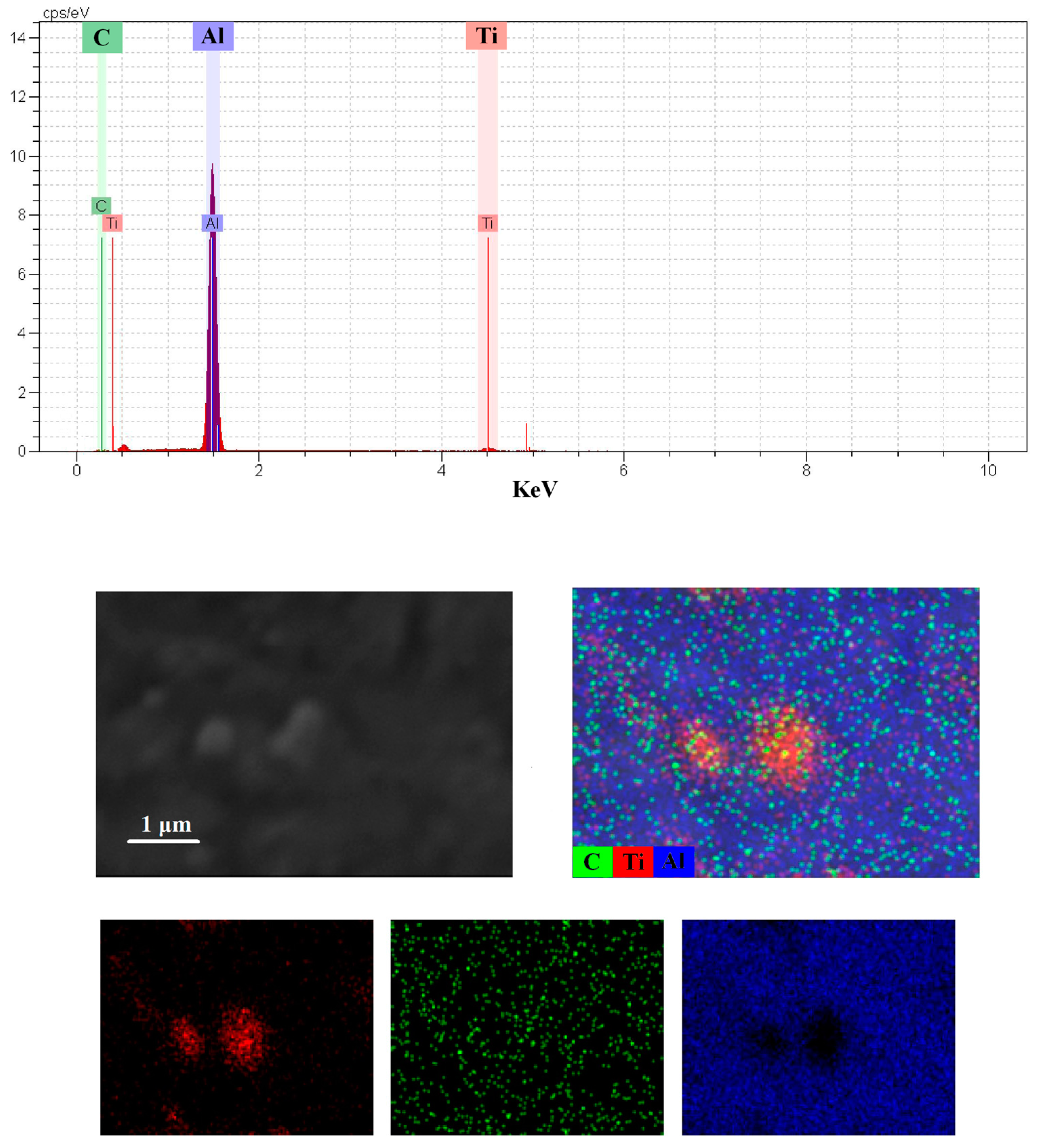 Materials 10 01255 g008 Materials 10 01255 g008