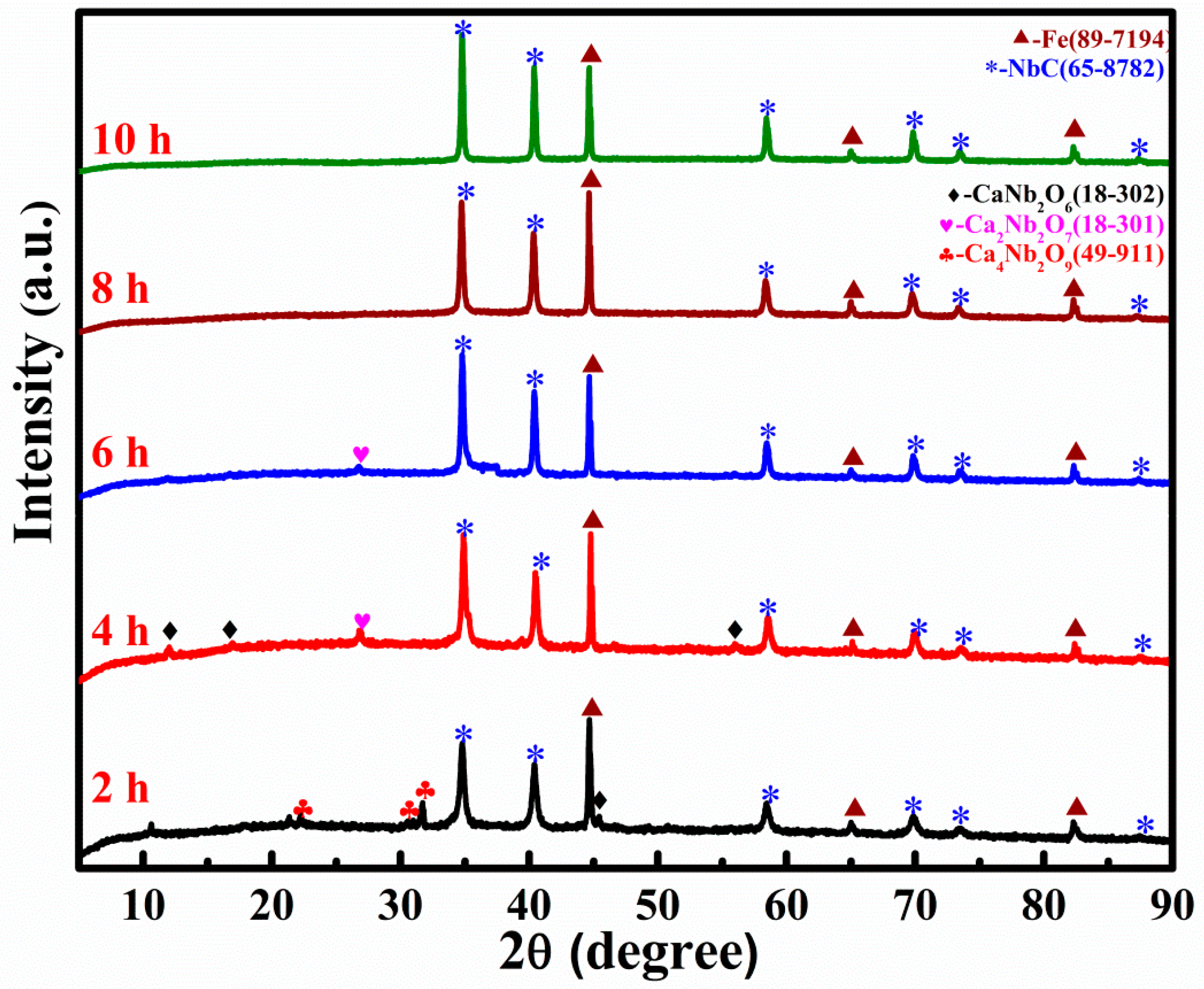 Materials 10 01257 g002