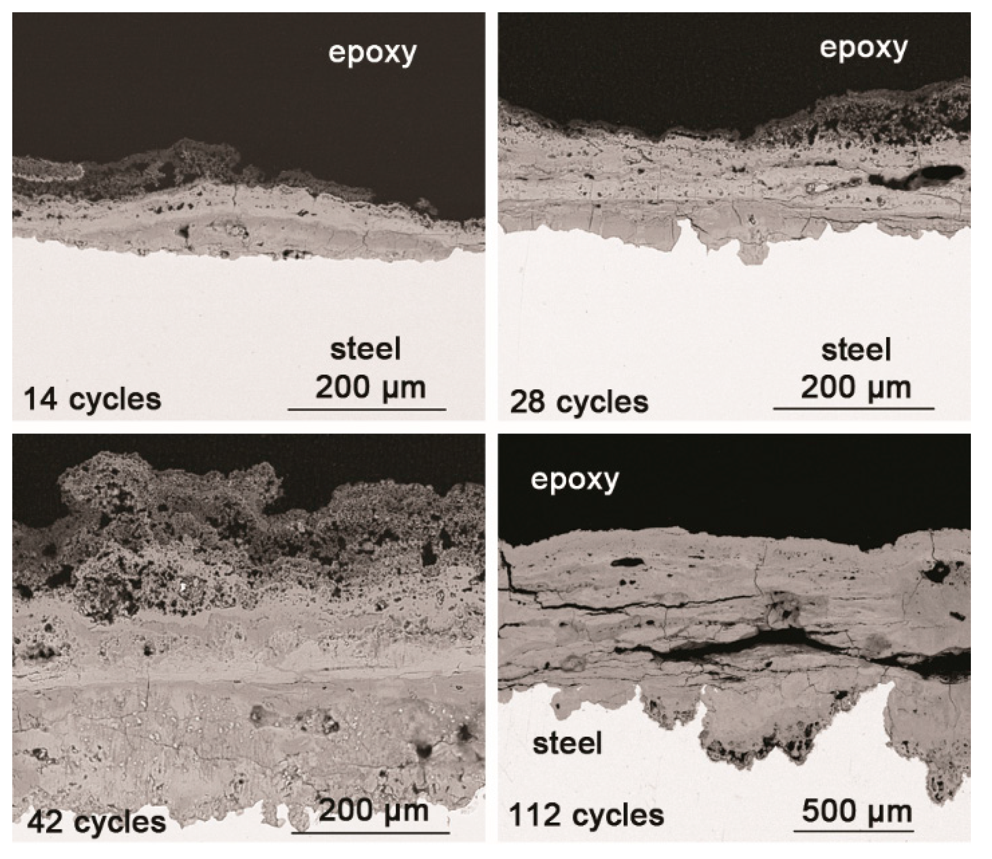 Materials 10 01262 g006 550