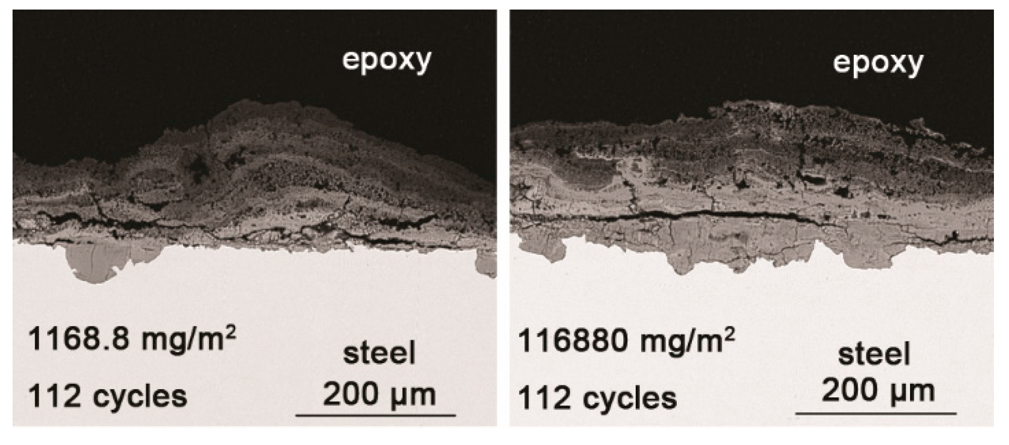Materials 10 01262 g009 550
