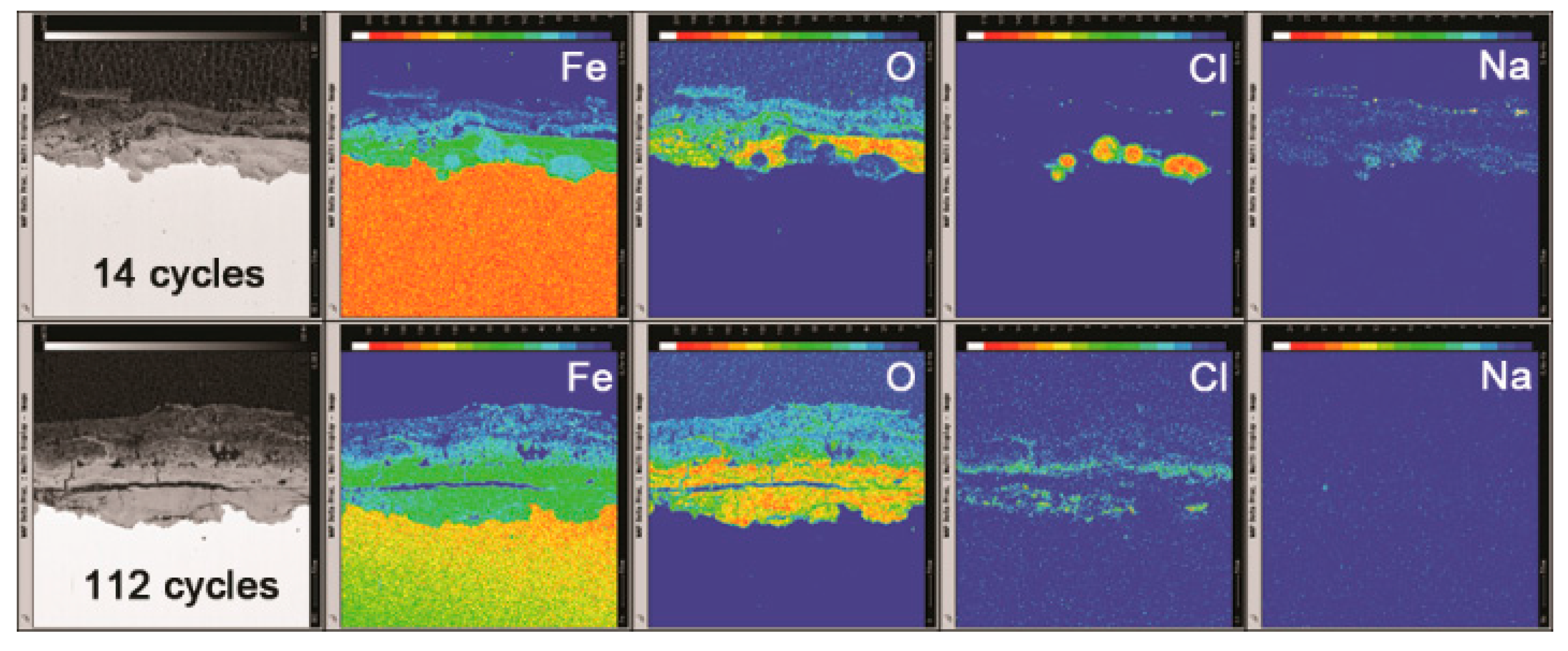 Materials 10 01262 g013 550