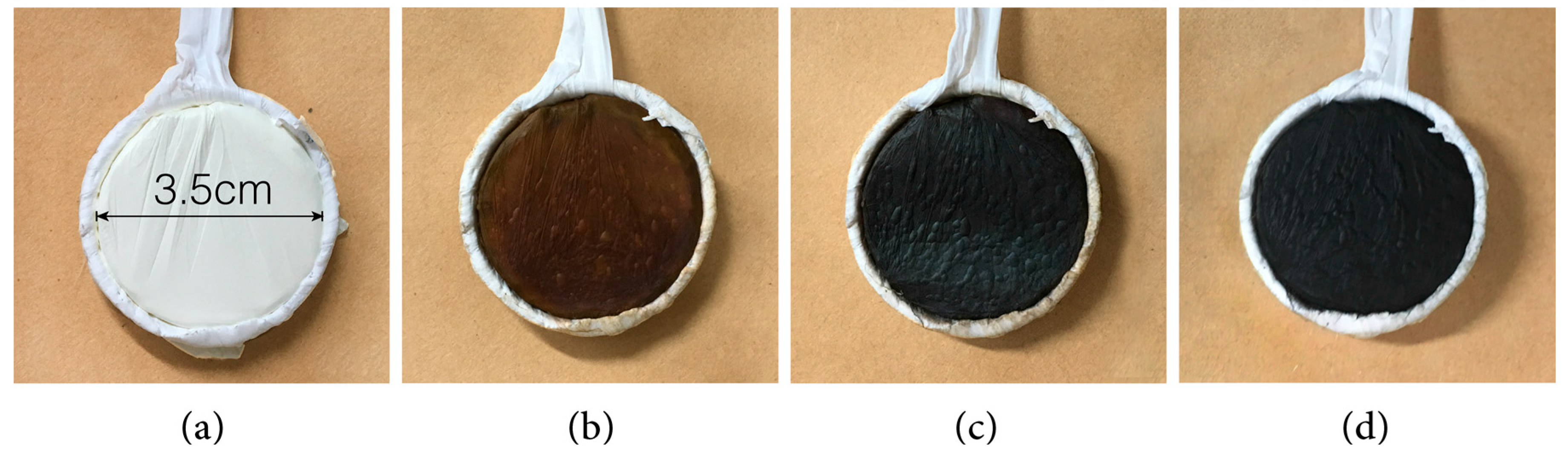Materials 10 01263 g002