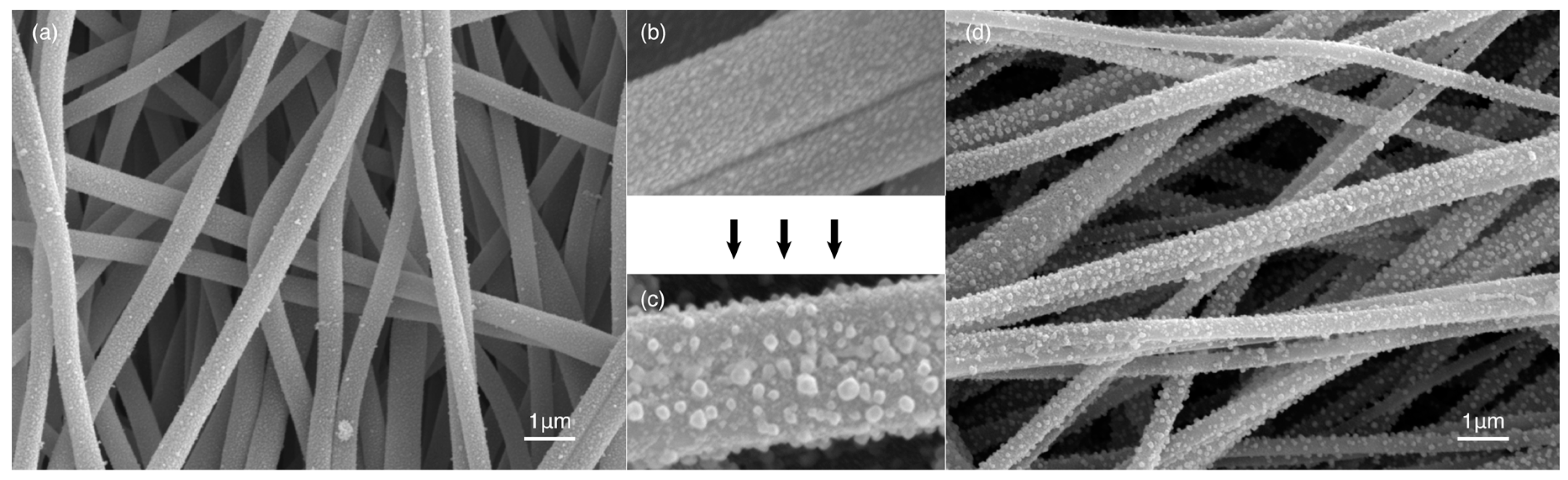 Materials 10 01263 g004