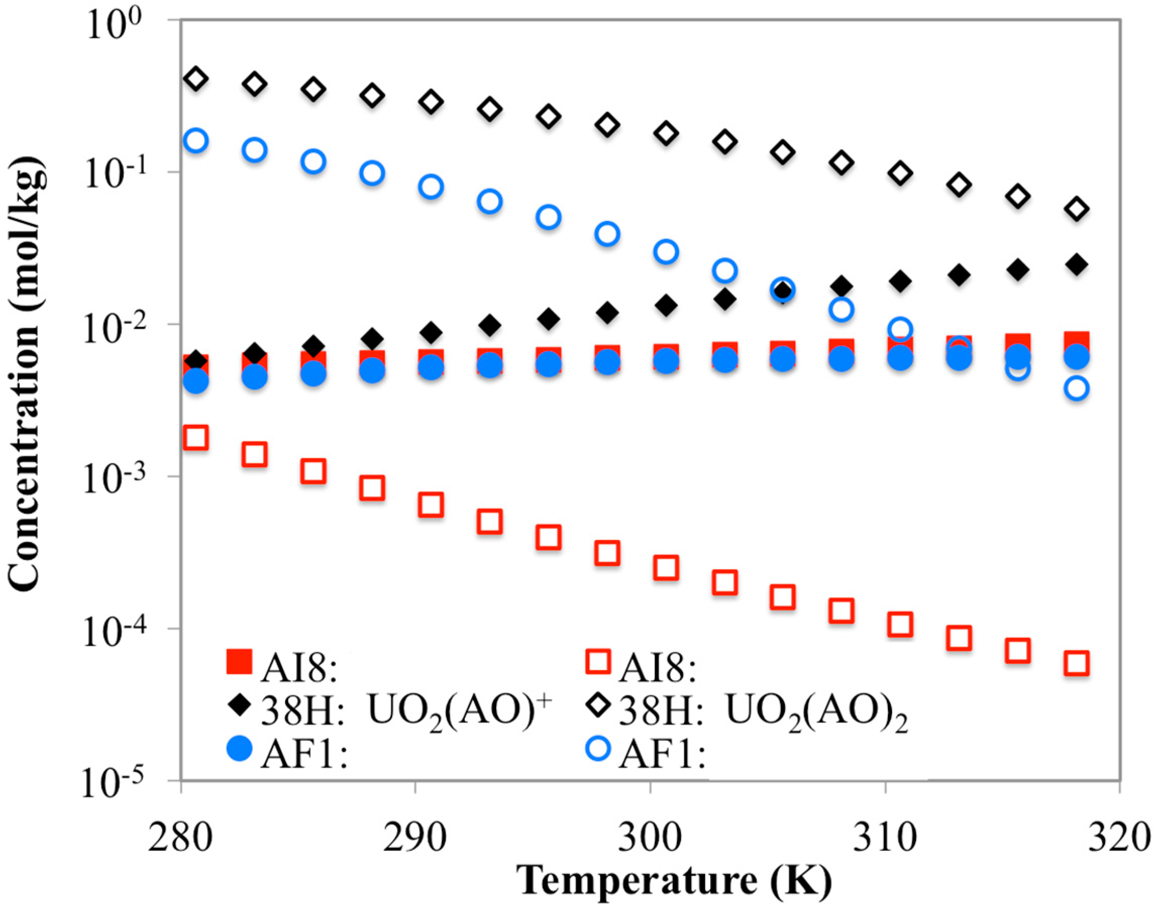 Materials 10 01268 g010