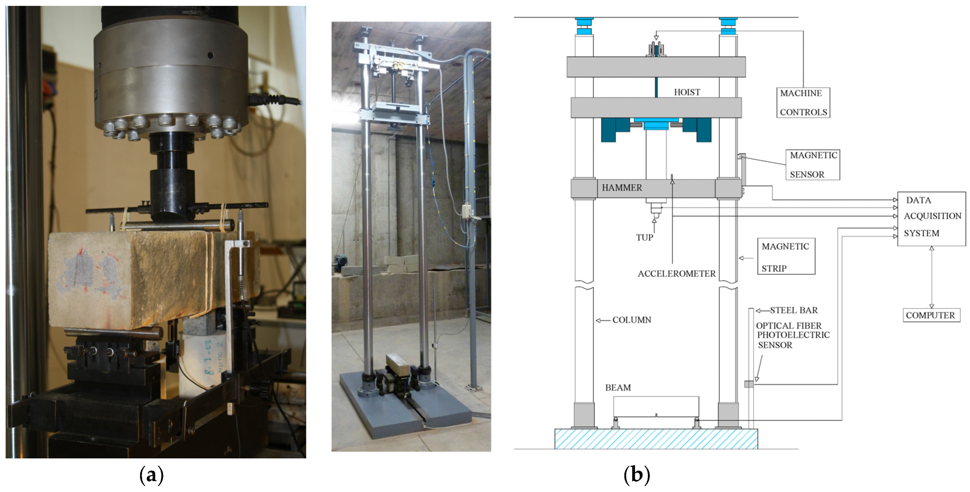 Materials 10 01270 g003