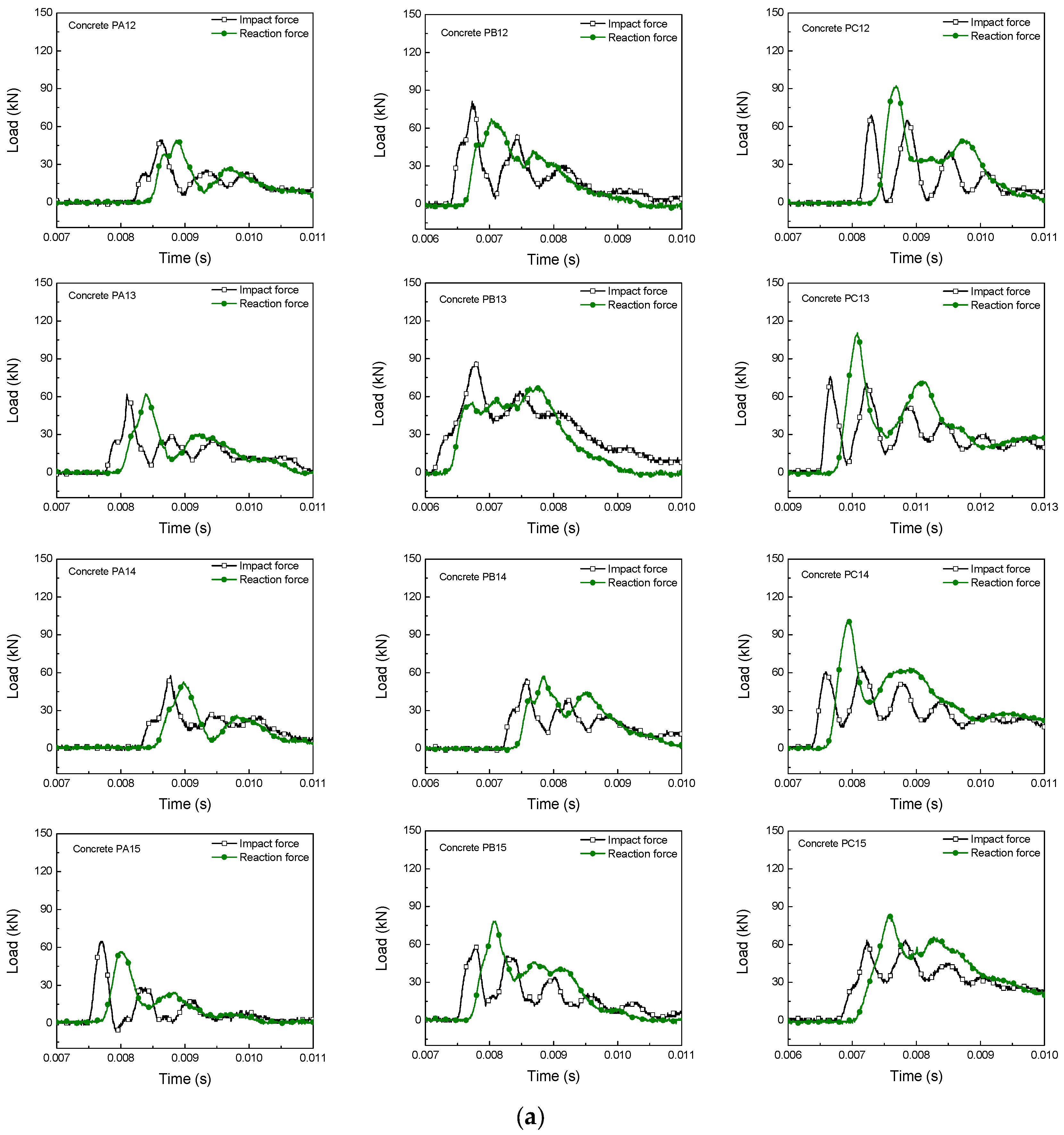 Materials 10 01270 g006a