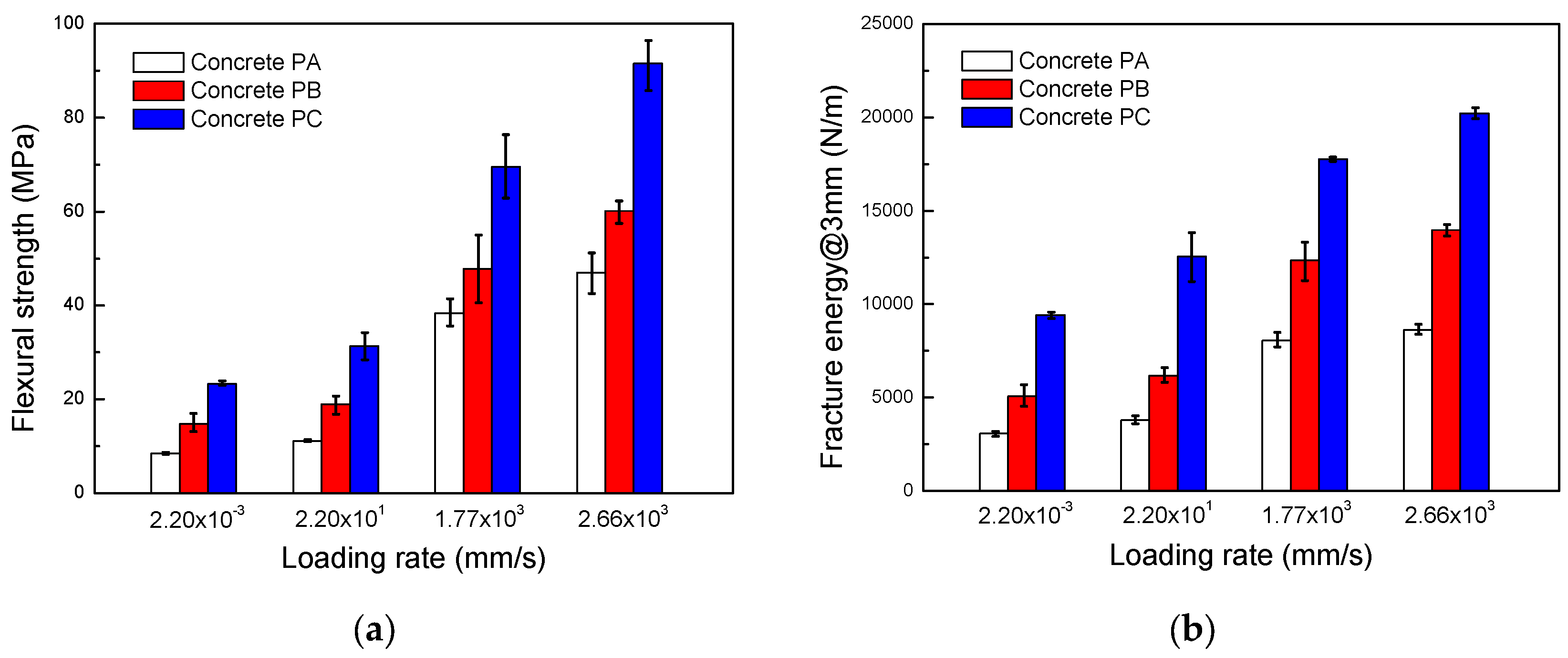 Materials 10 01270 g008