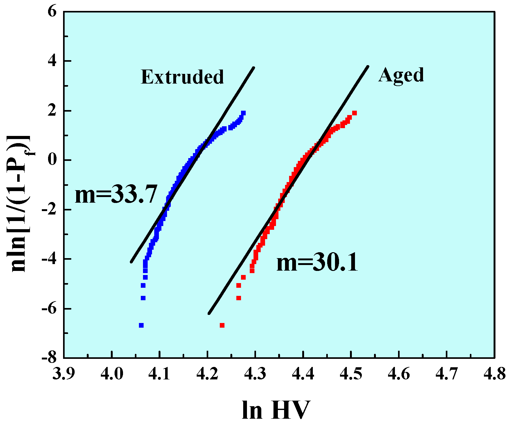 Materials 10 01271 g005