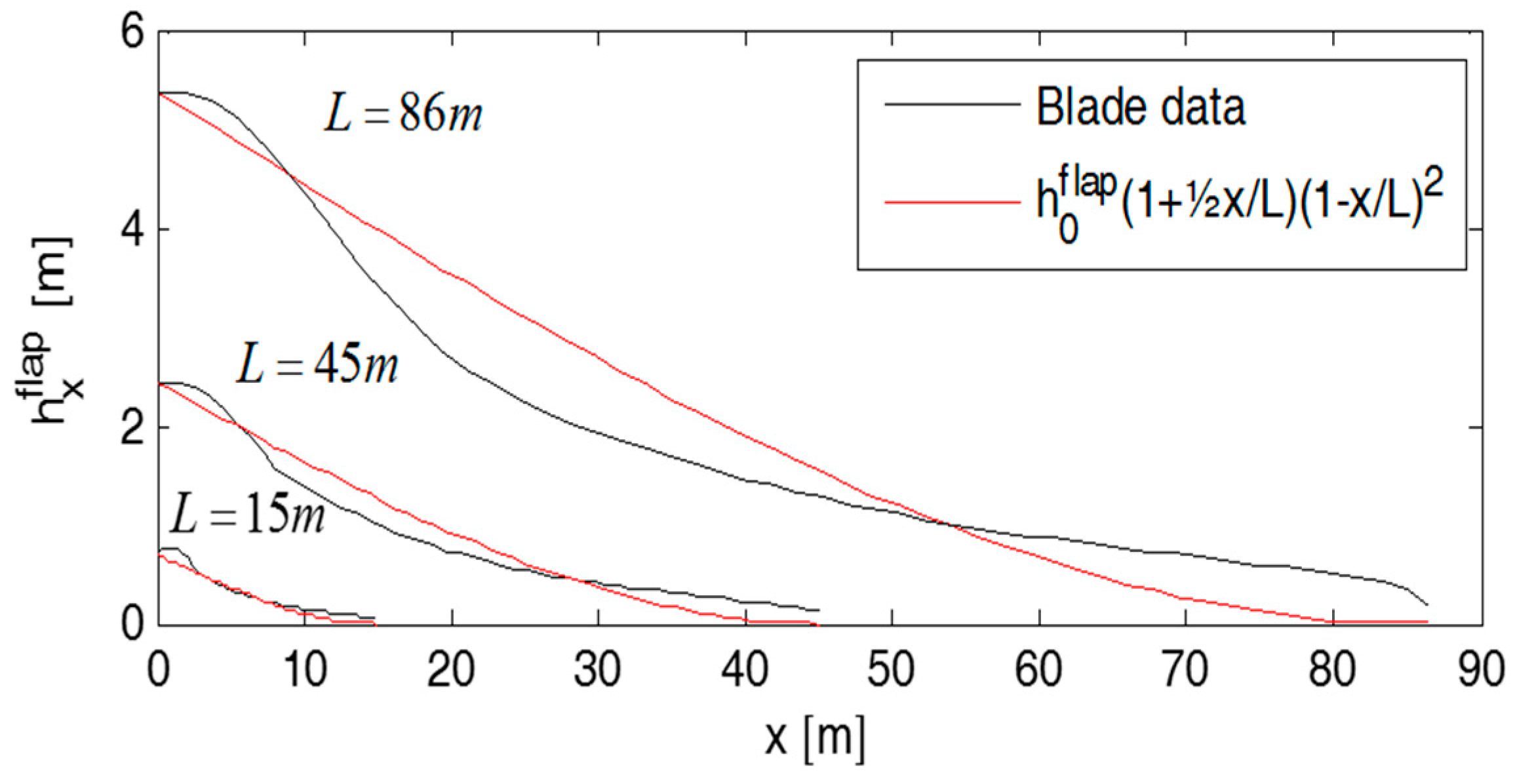 Materials 10 01278 g002