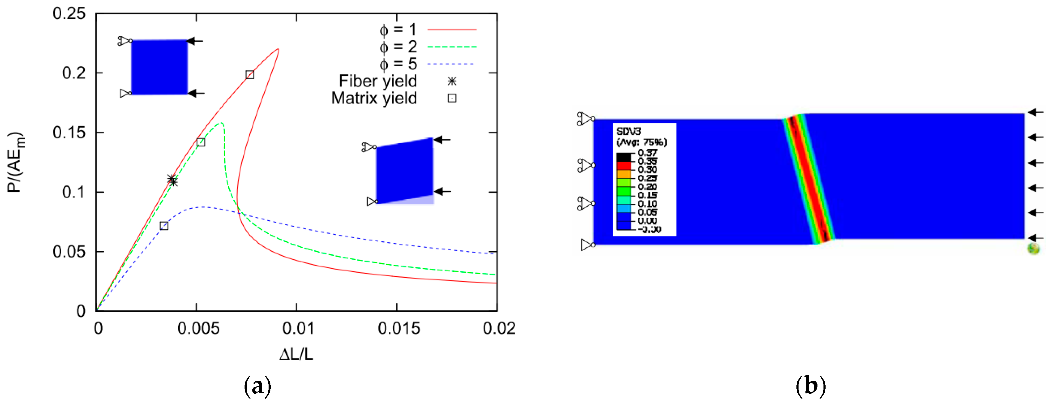 Materials 10 01278 g008