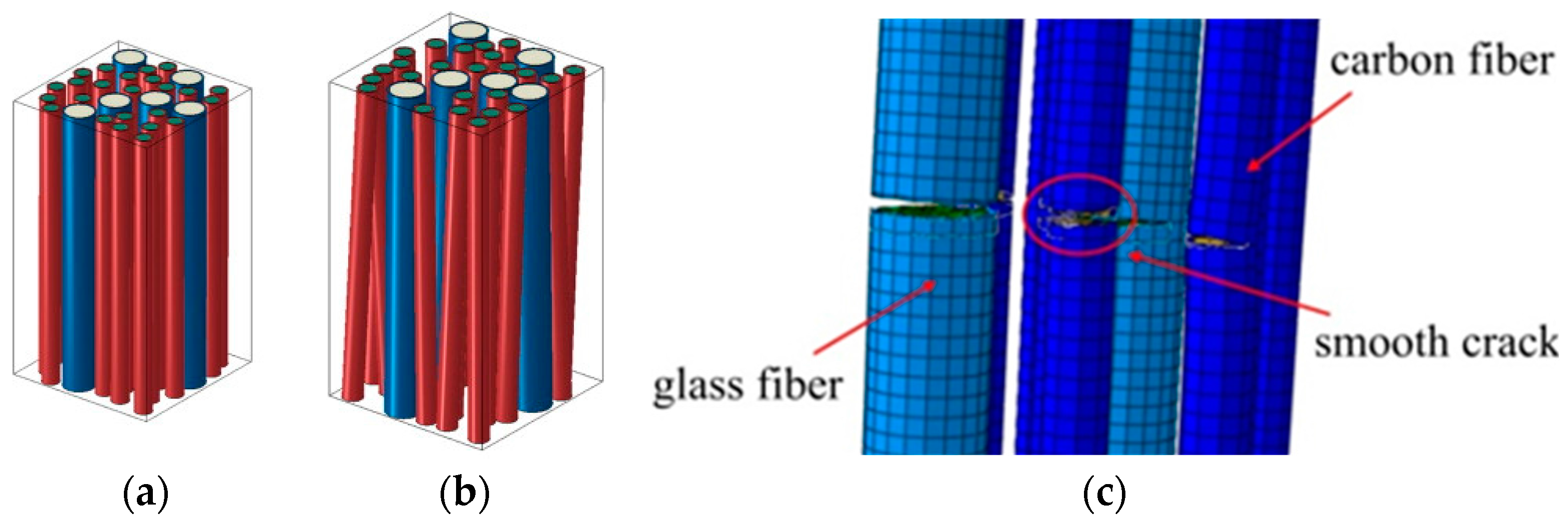 Materials 10 01278 g009