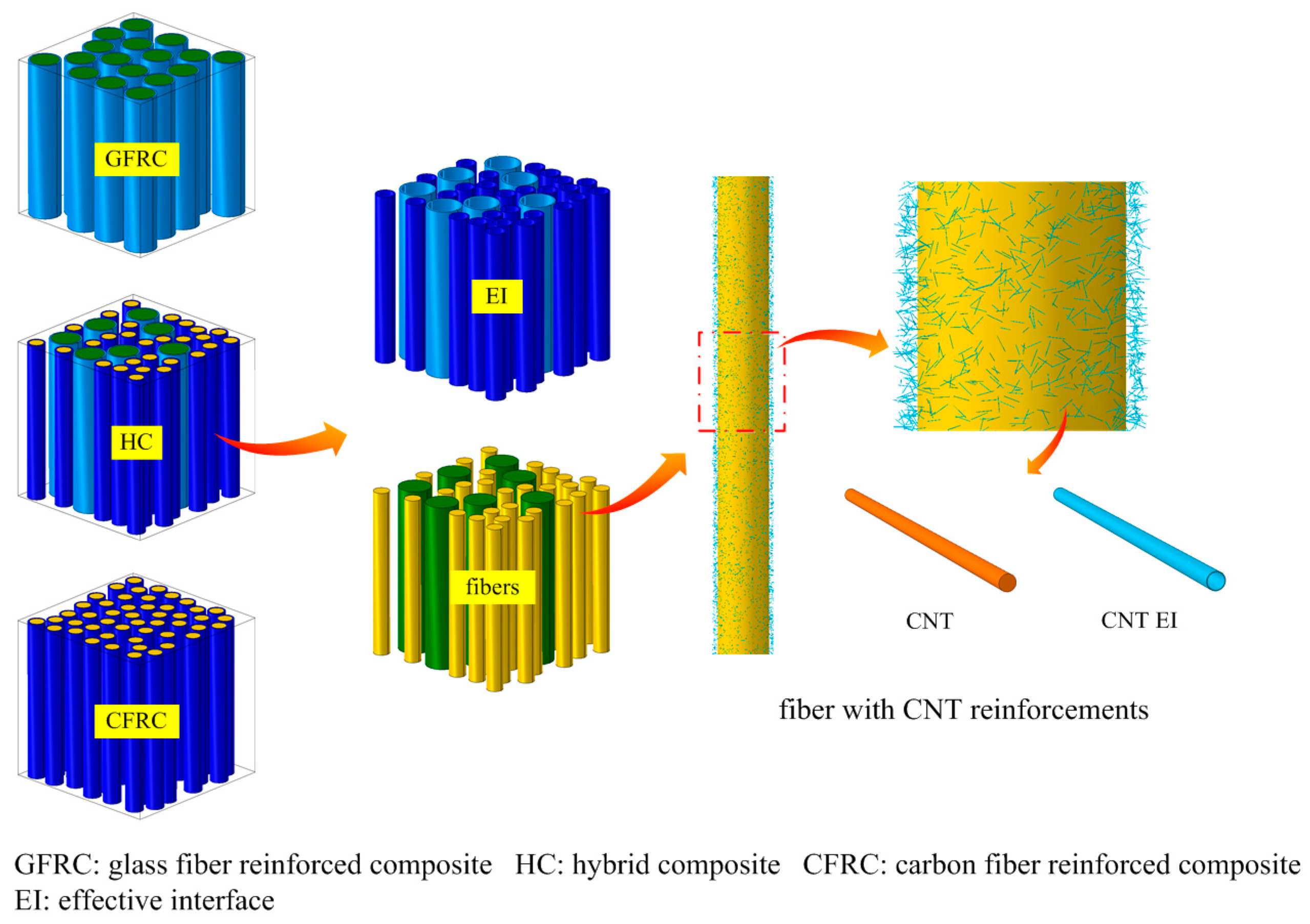 Materials 10 01278 g011
