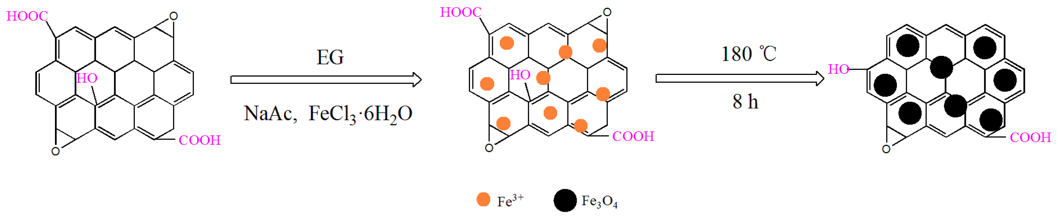 Materials 10 01279 g001