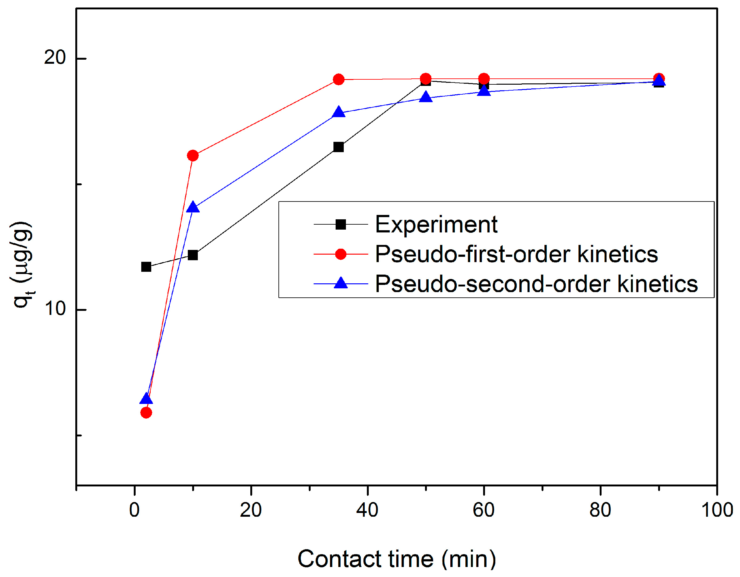 Materials 10 01279 g005