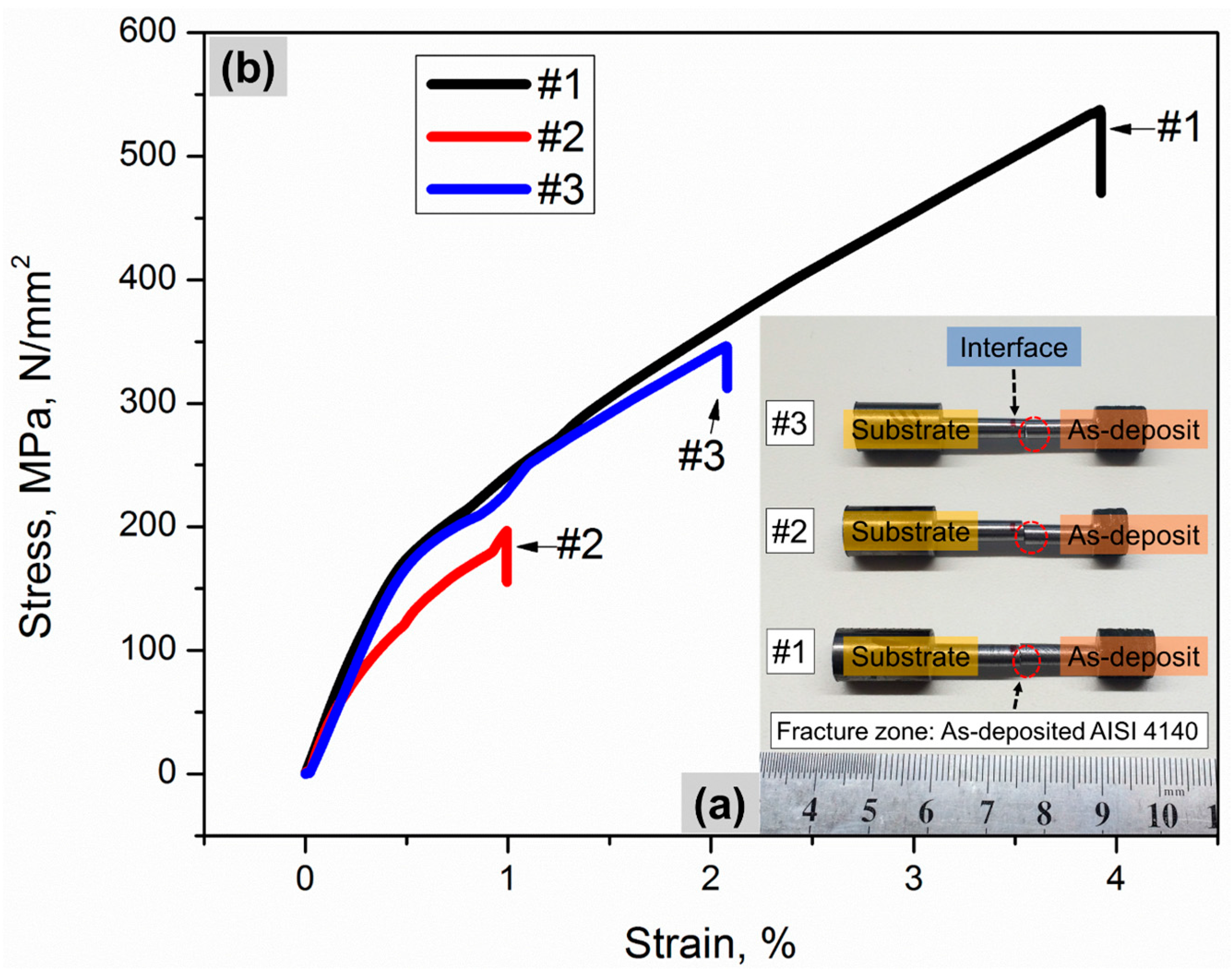 Materials 10 01283 g003 550
