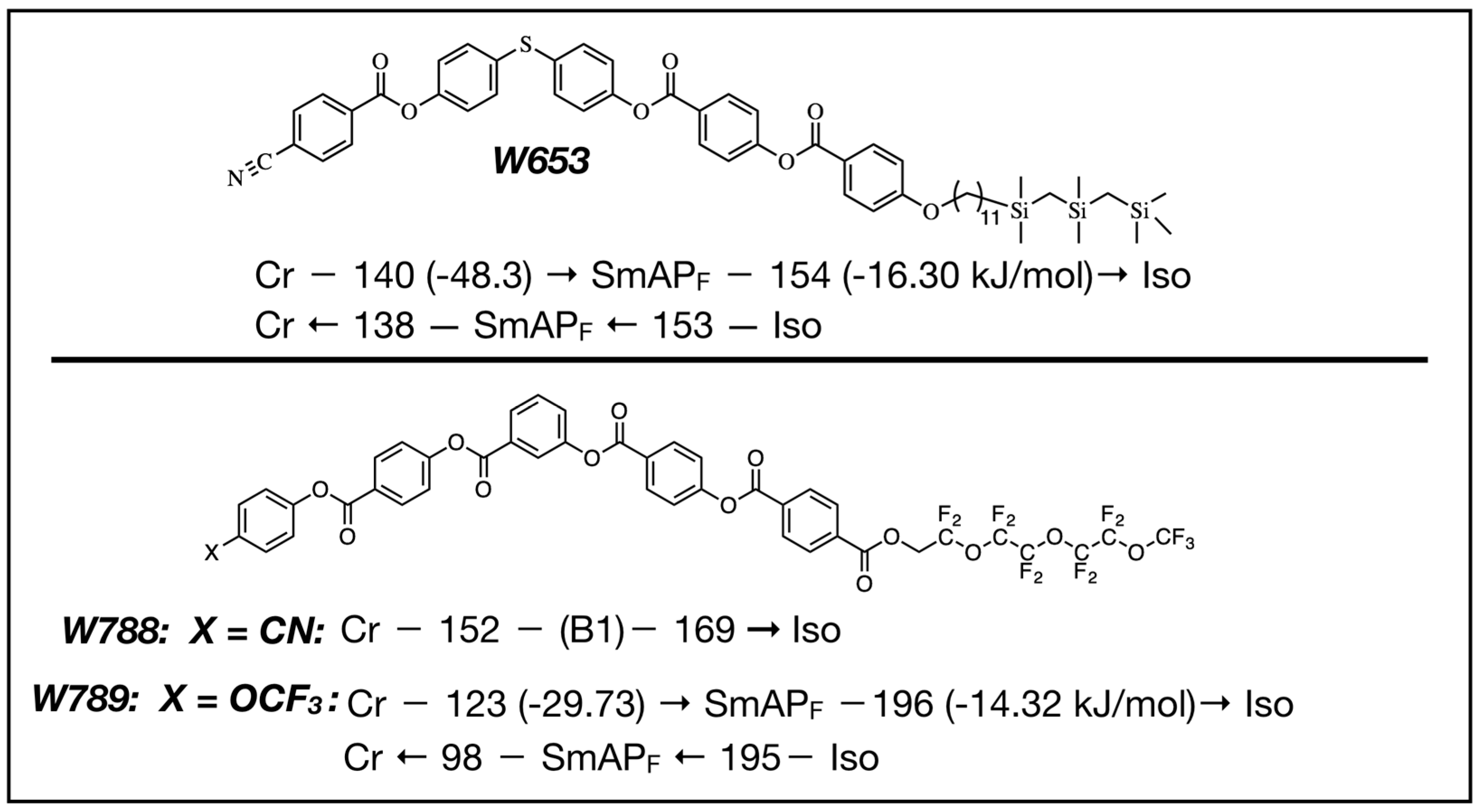 Materials 10 01284 g003