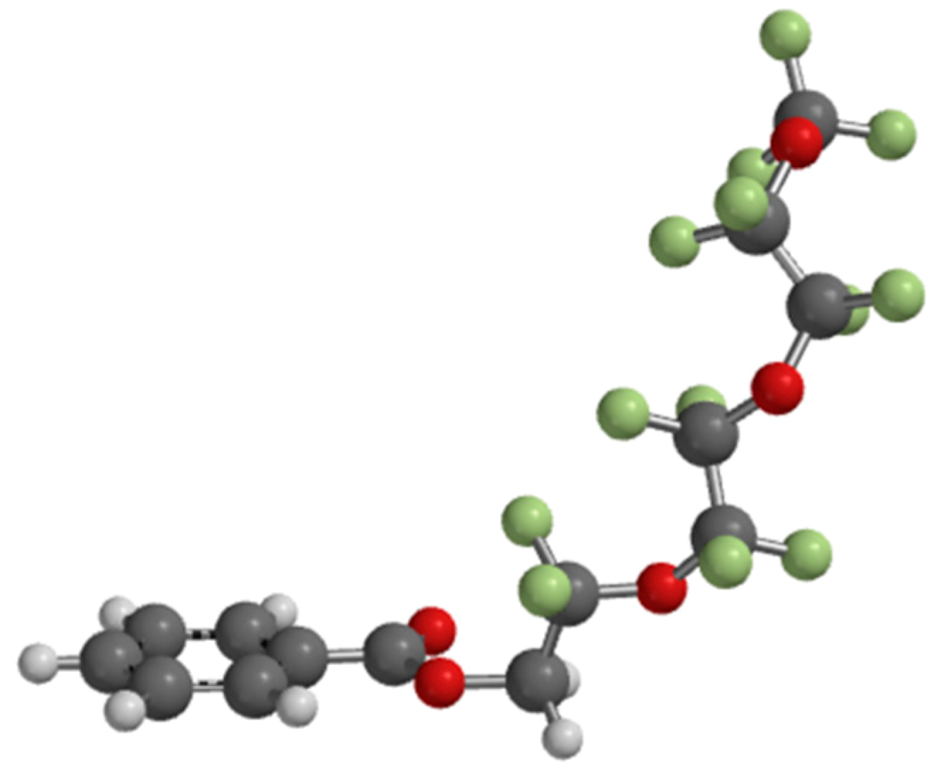 Materials 10 01284 g007
