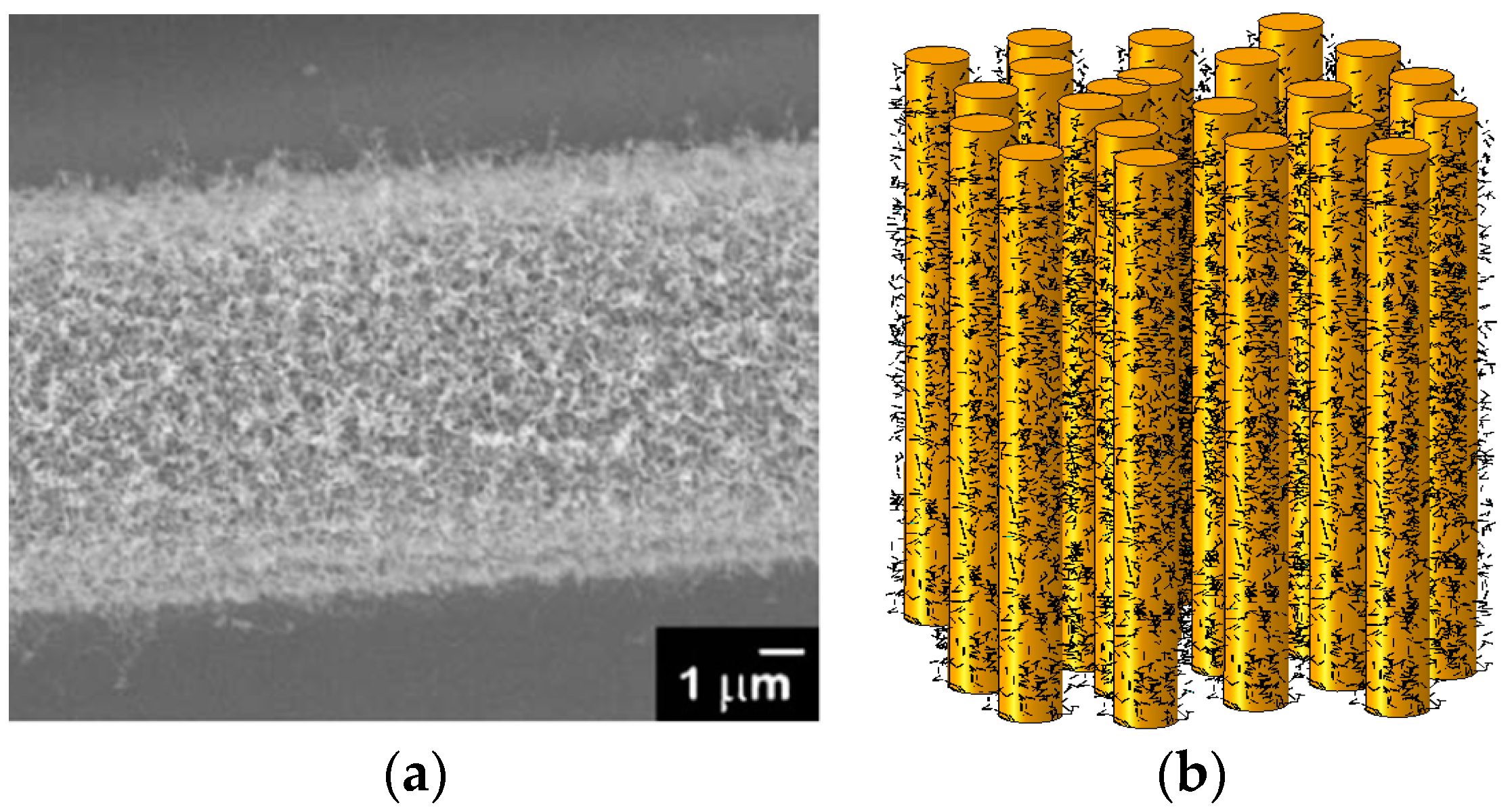 Materials 10 01285 g006