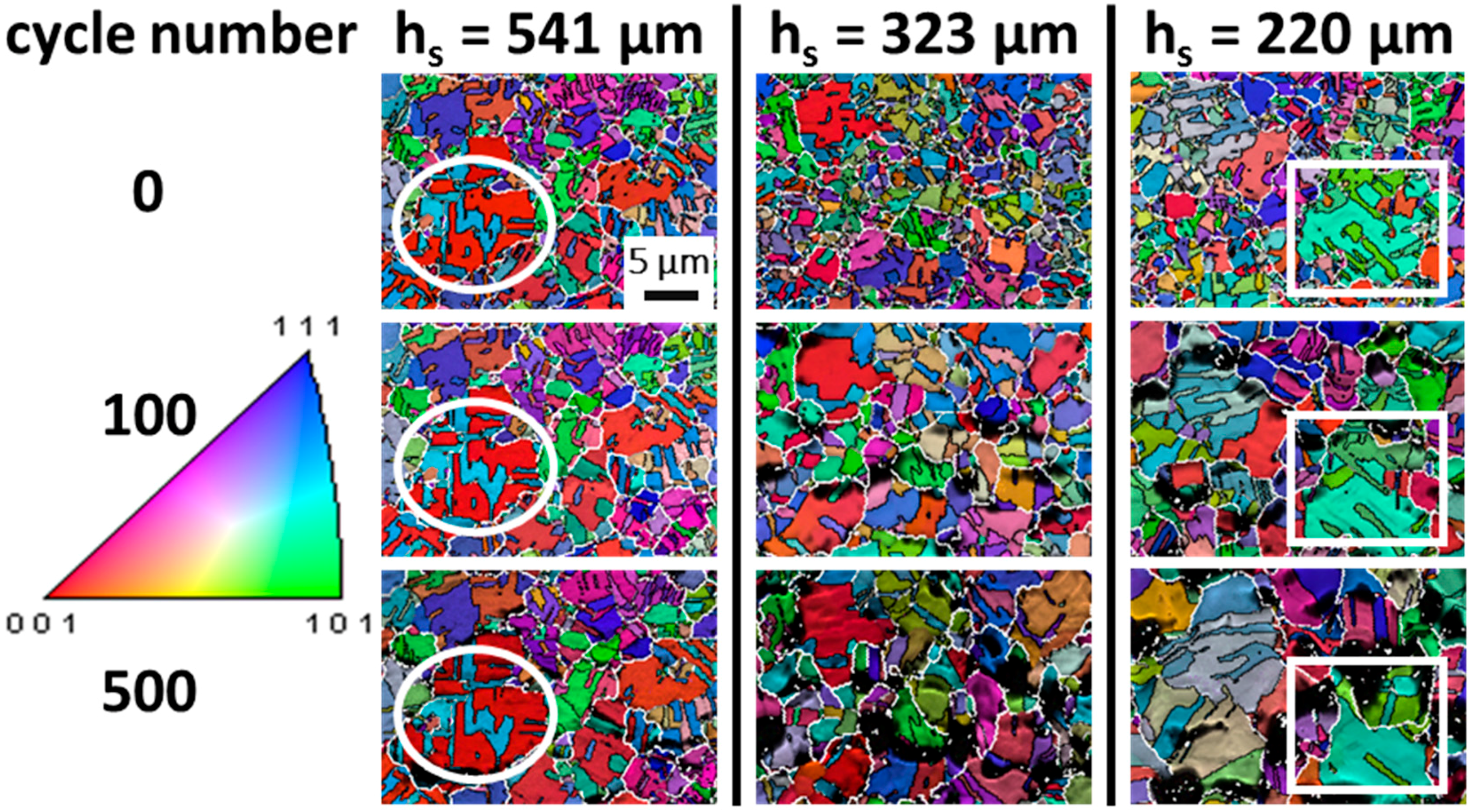 Materials 10 01287 g001 550